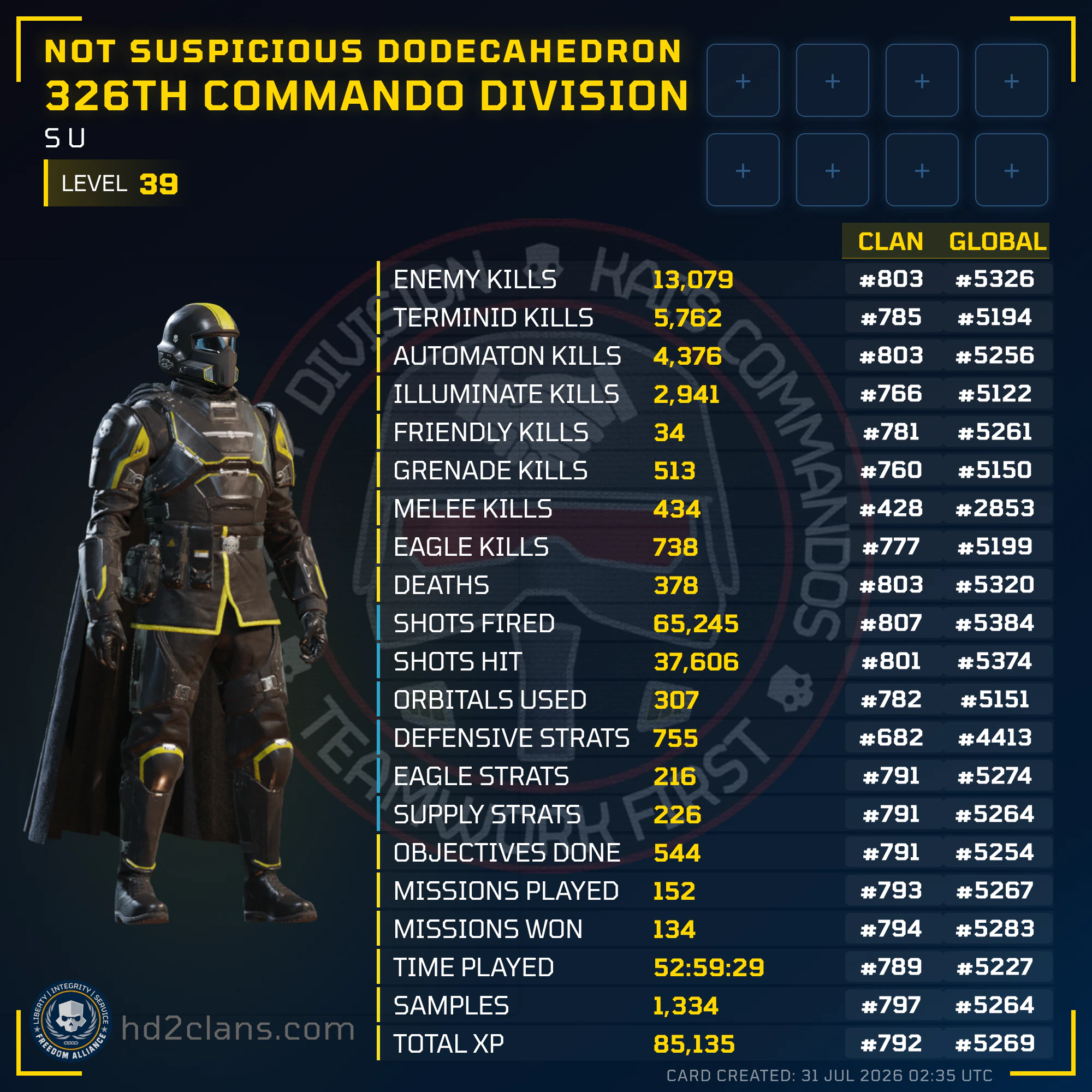 Player Card