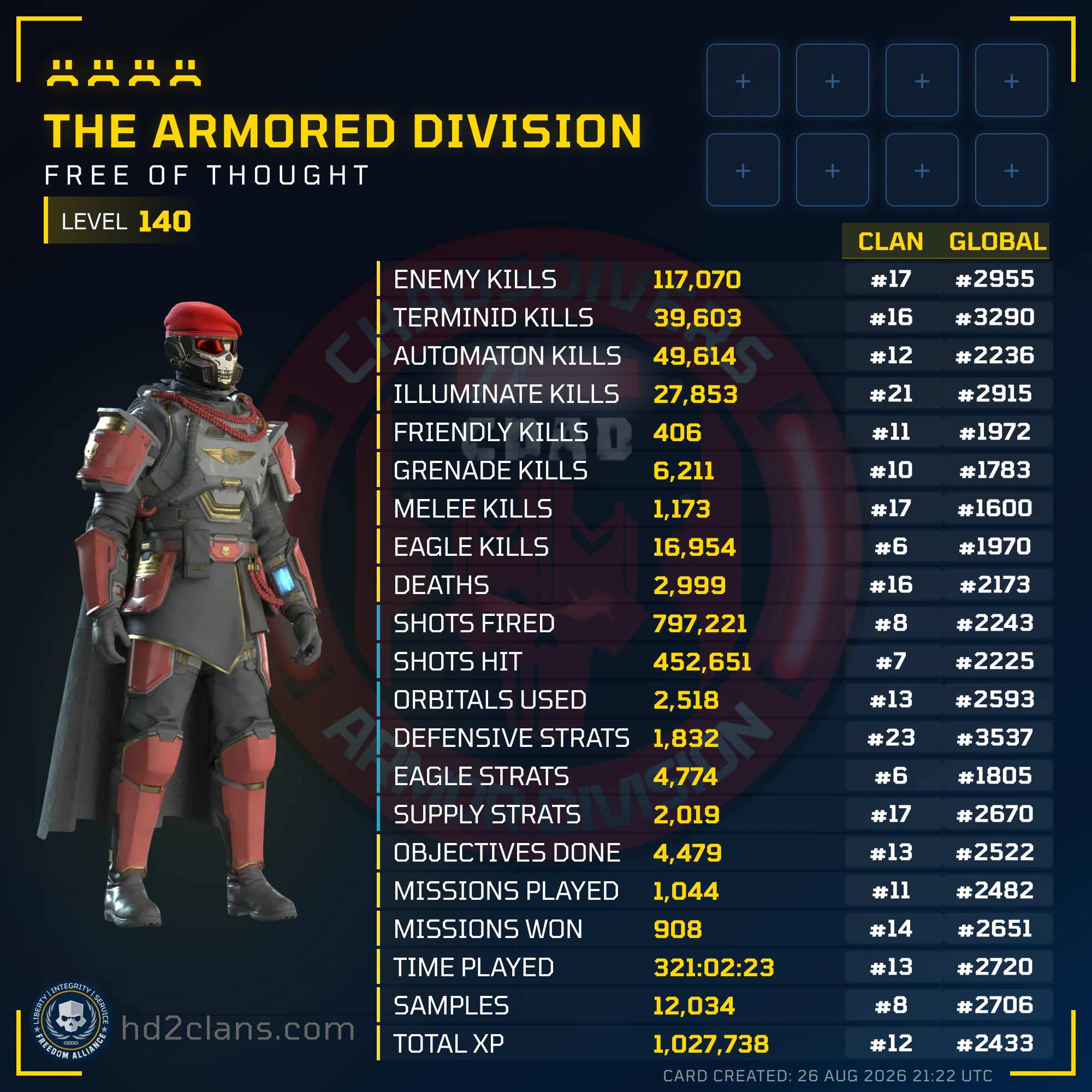 Player Card