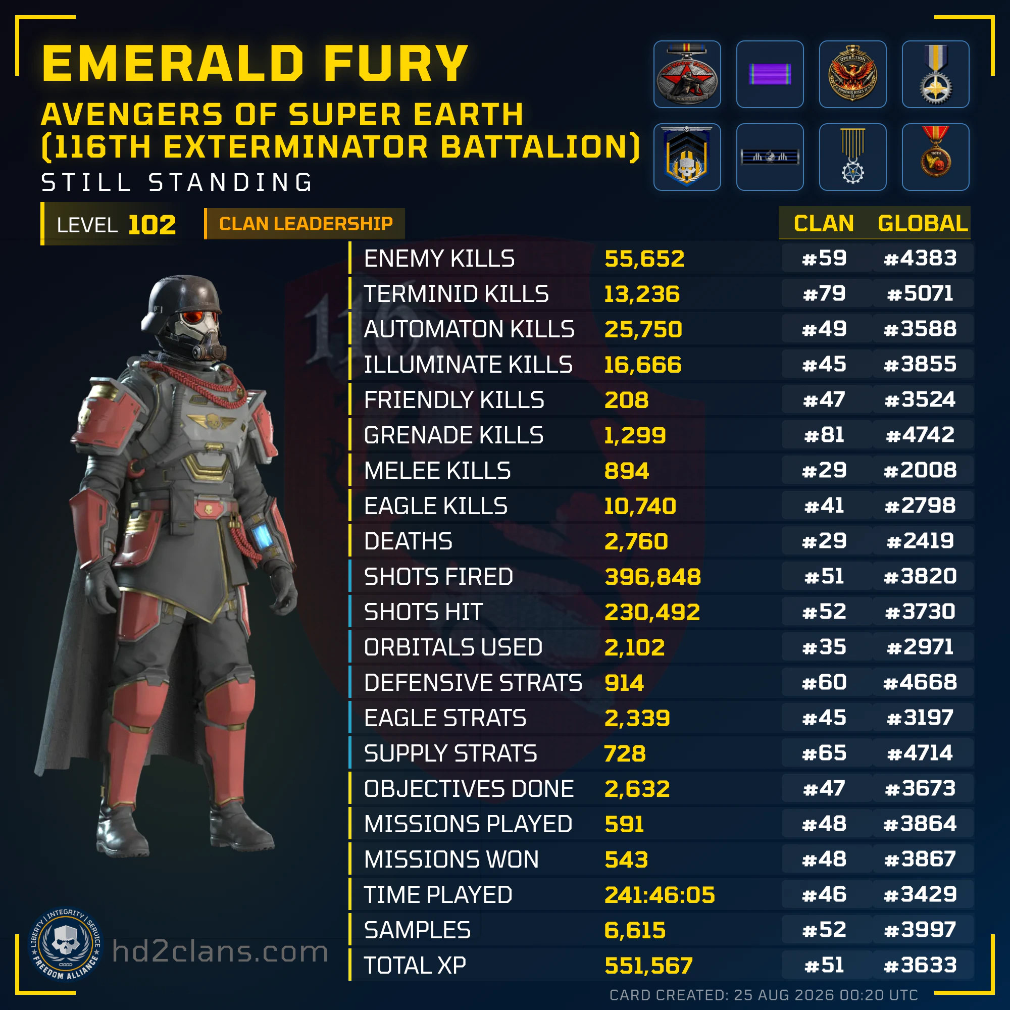Player Card