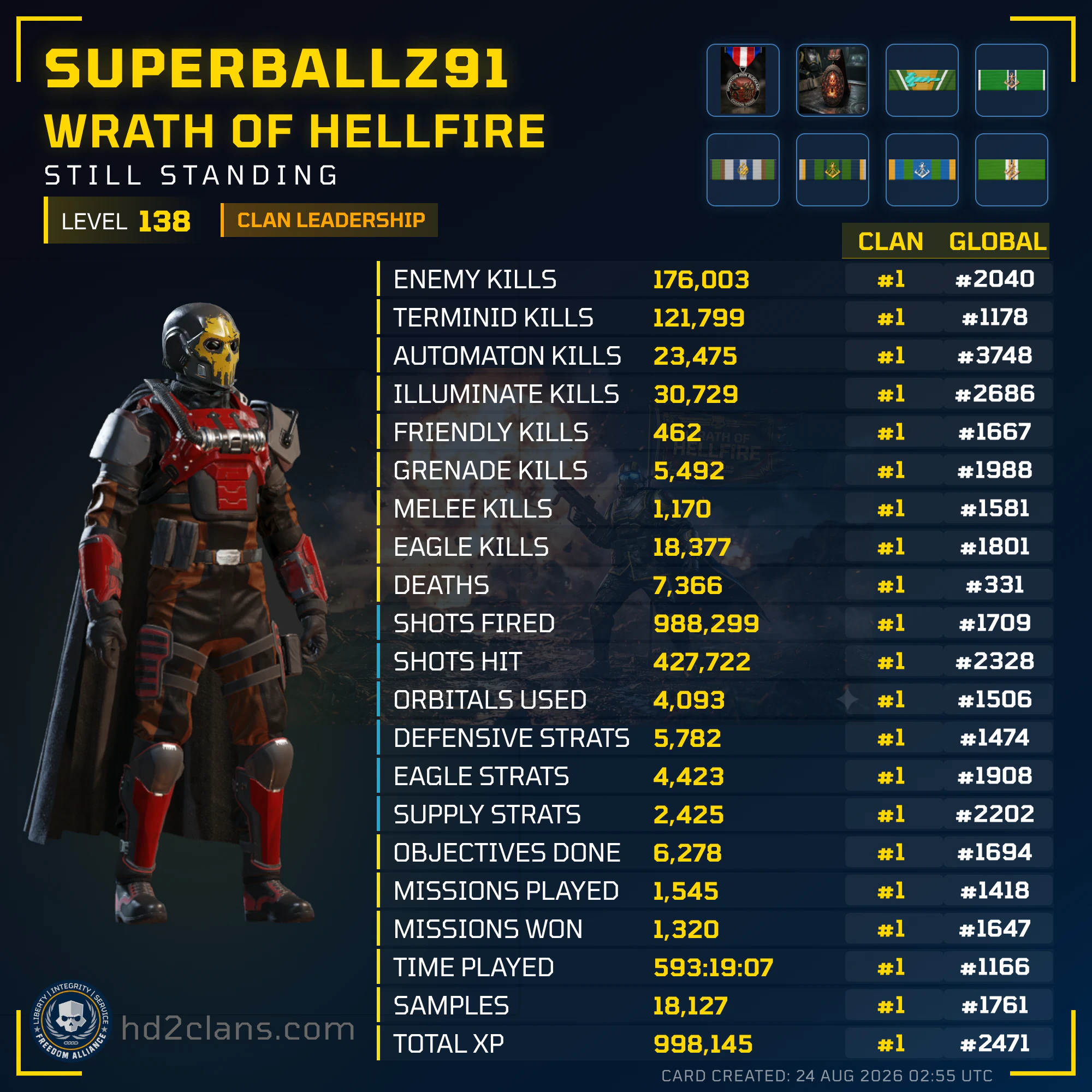 Player Card