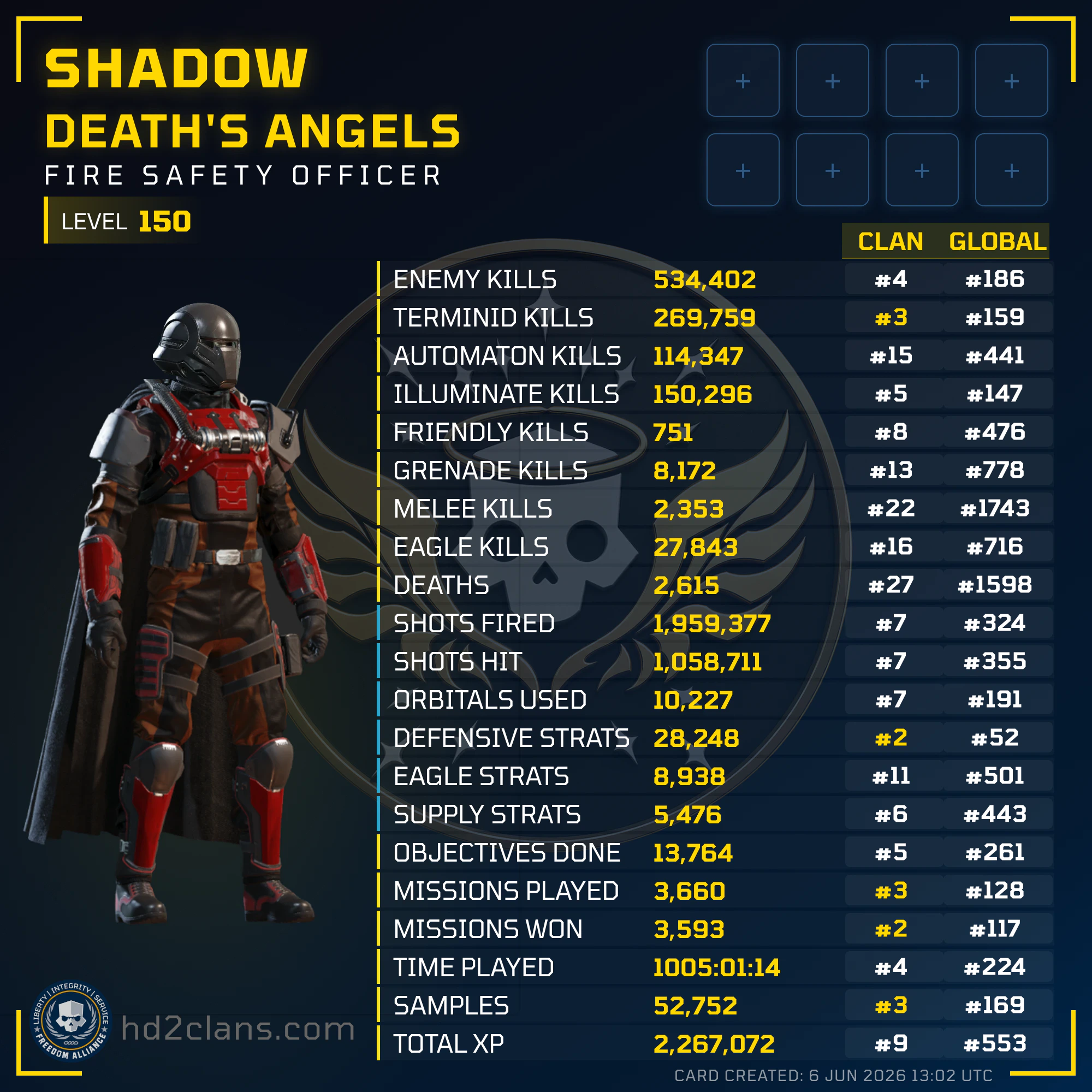Player Card
