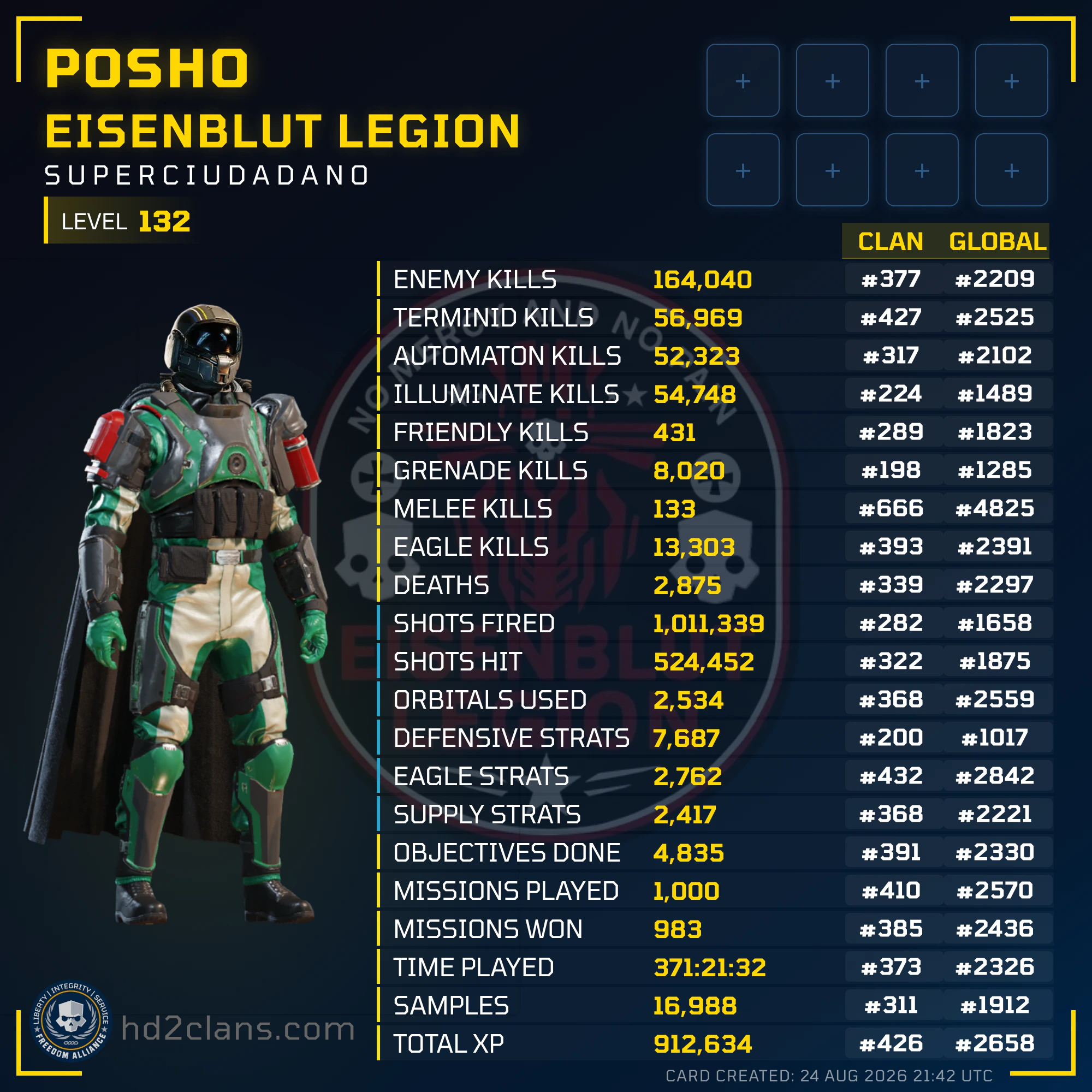 Player Card