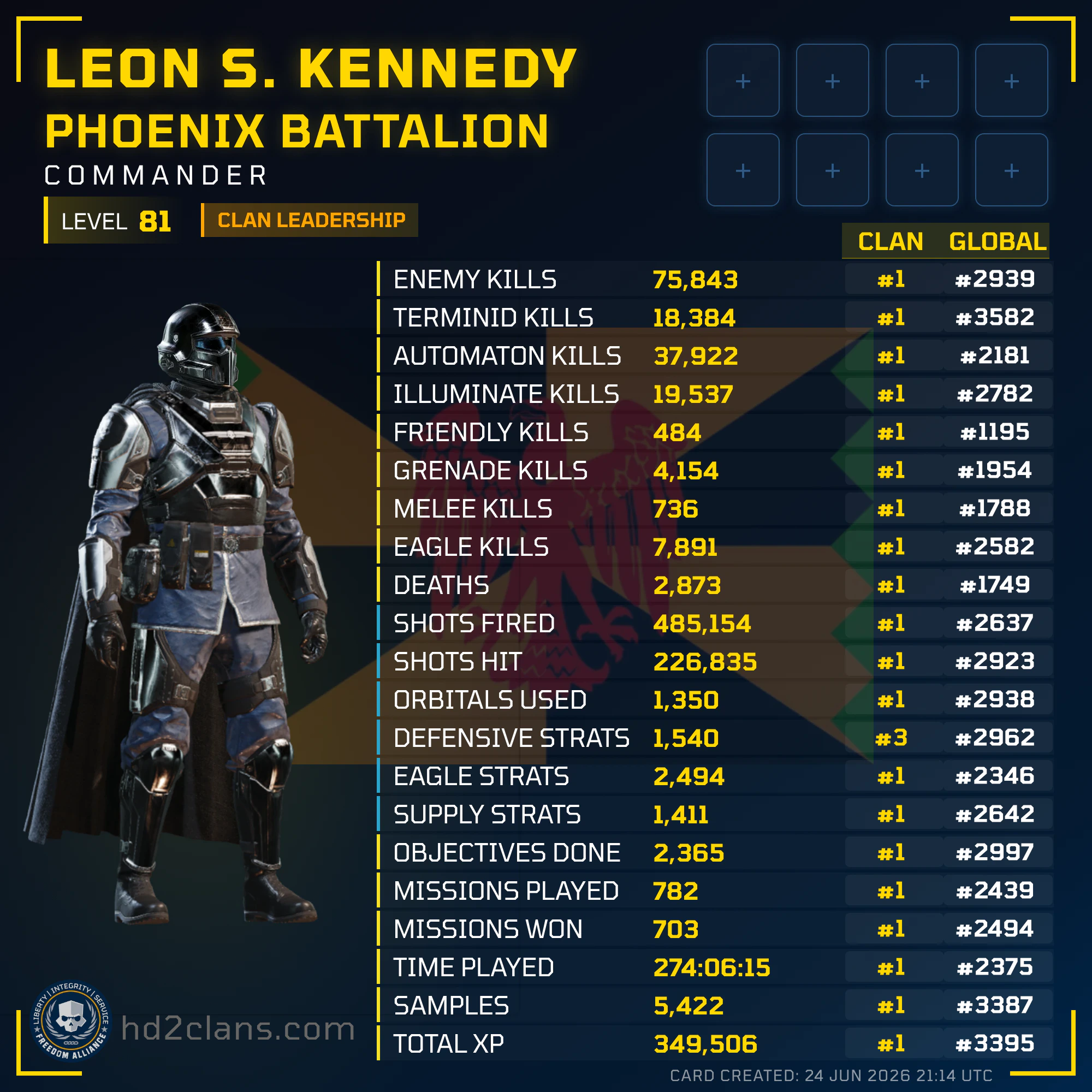 Player Card