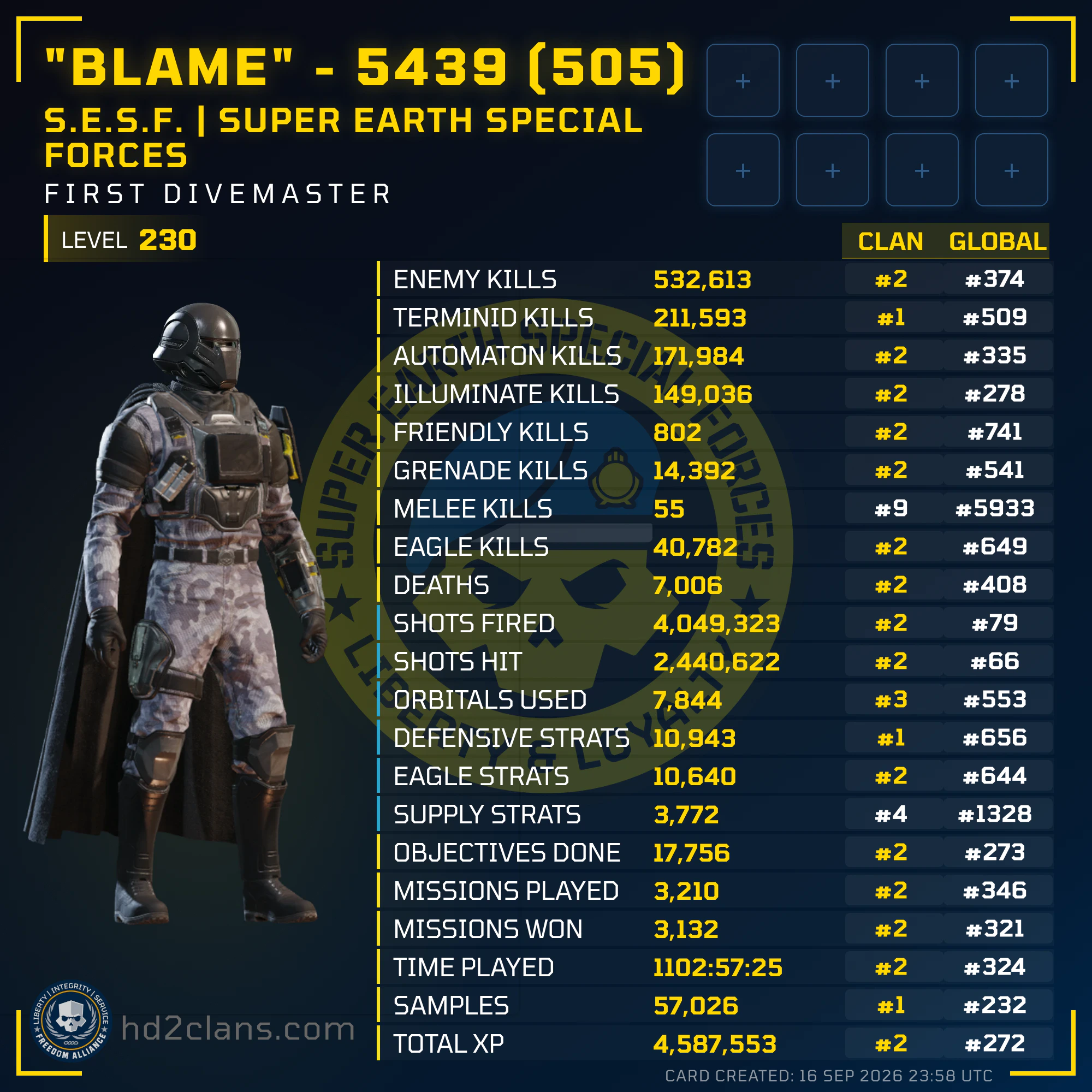 Player Card