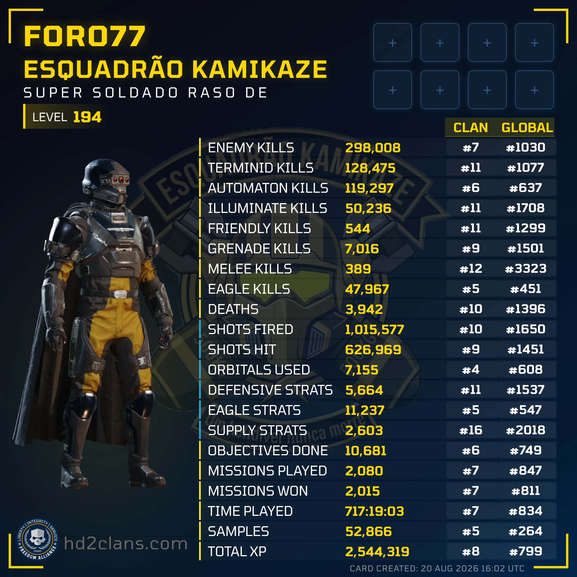 Player Card