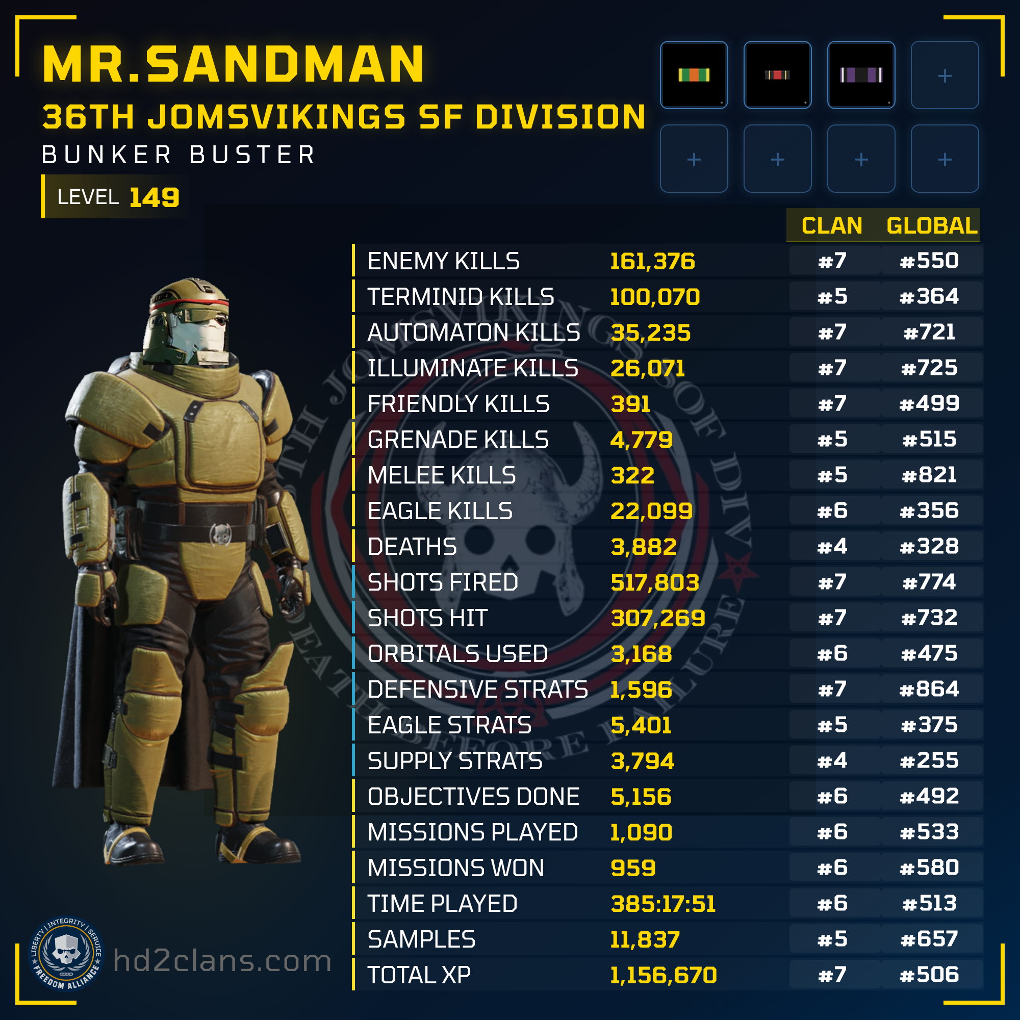 Player Card