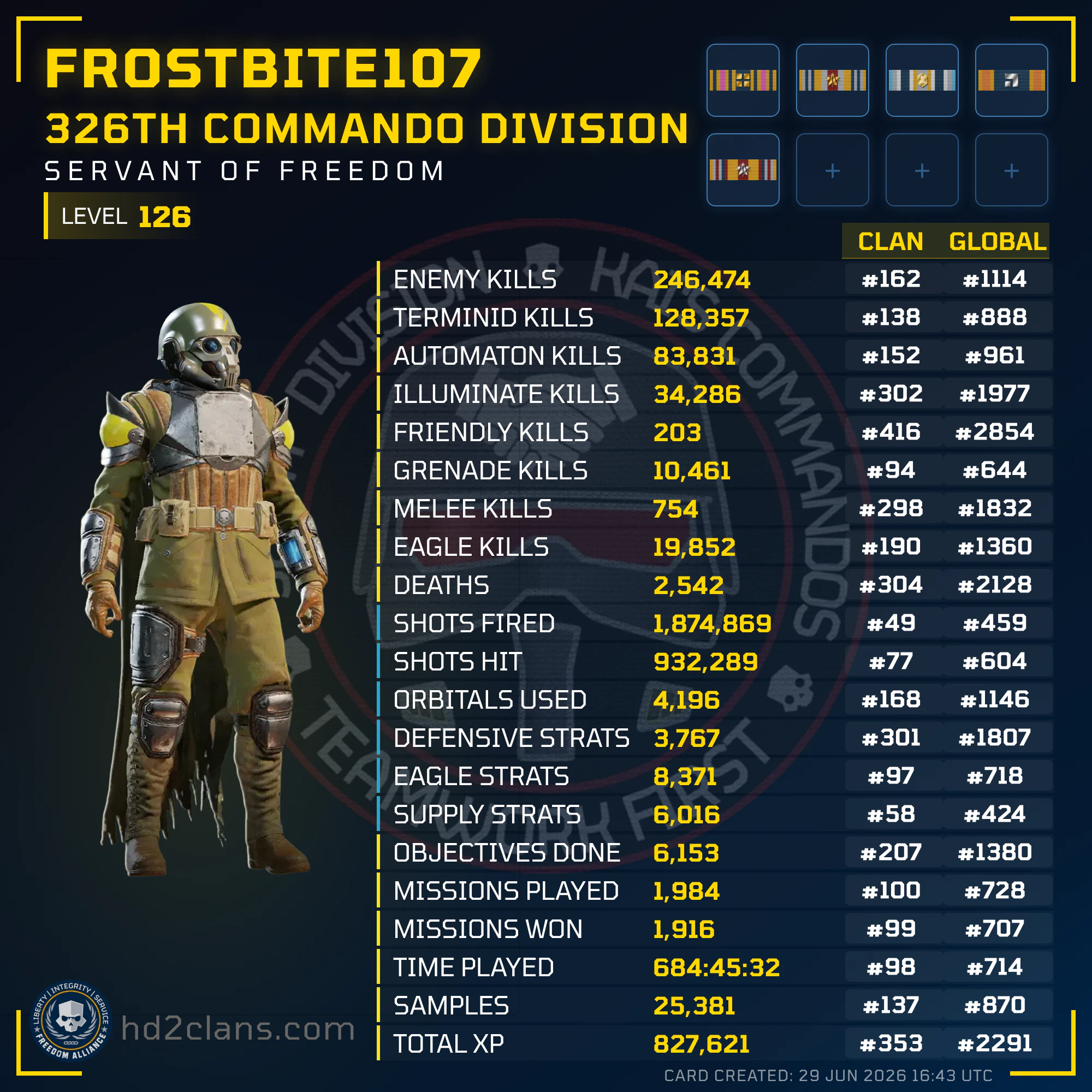 Player Card