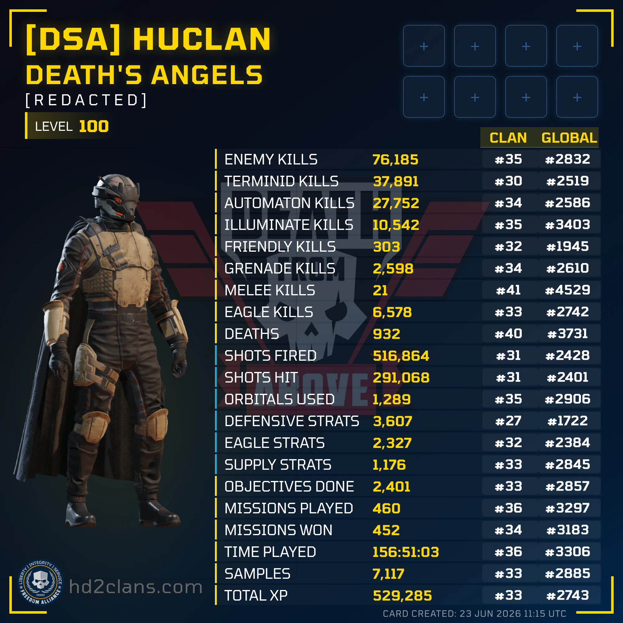 Player Card