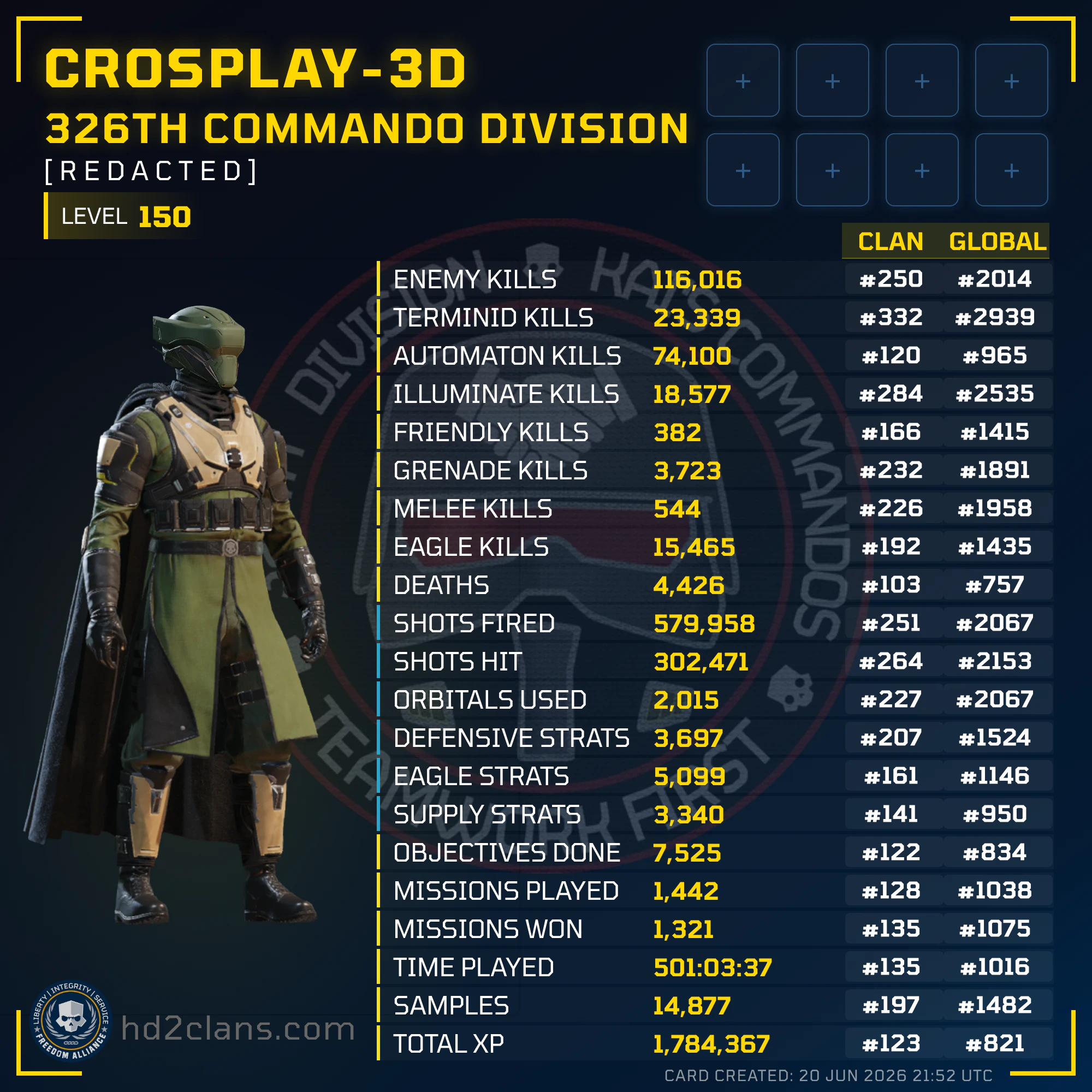 Player Card