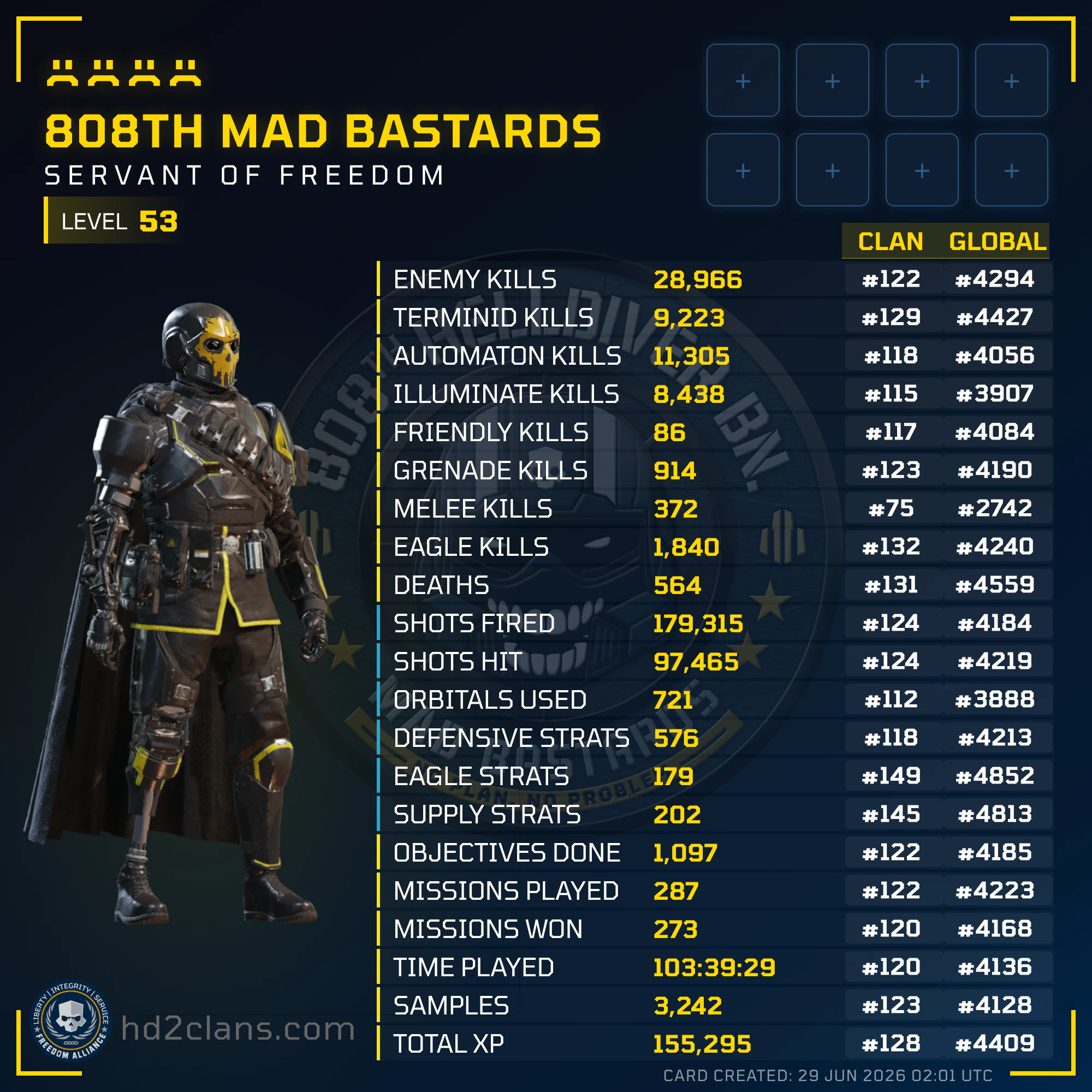 Player Card