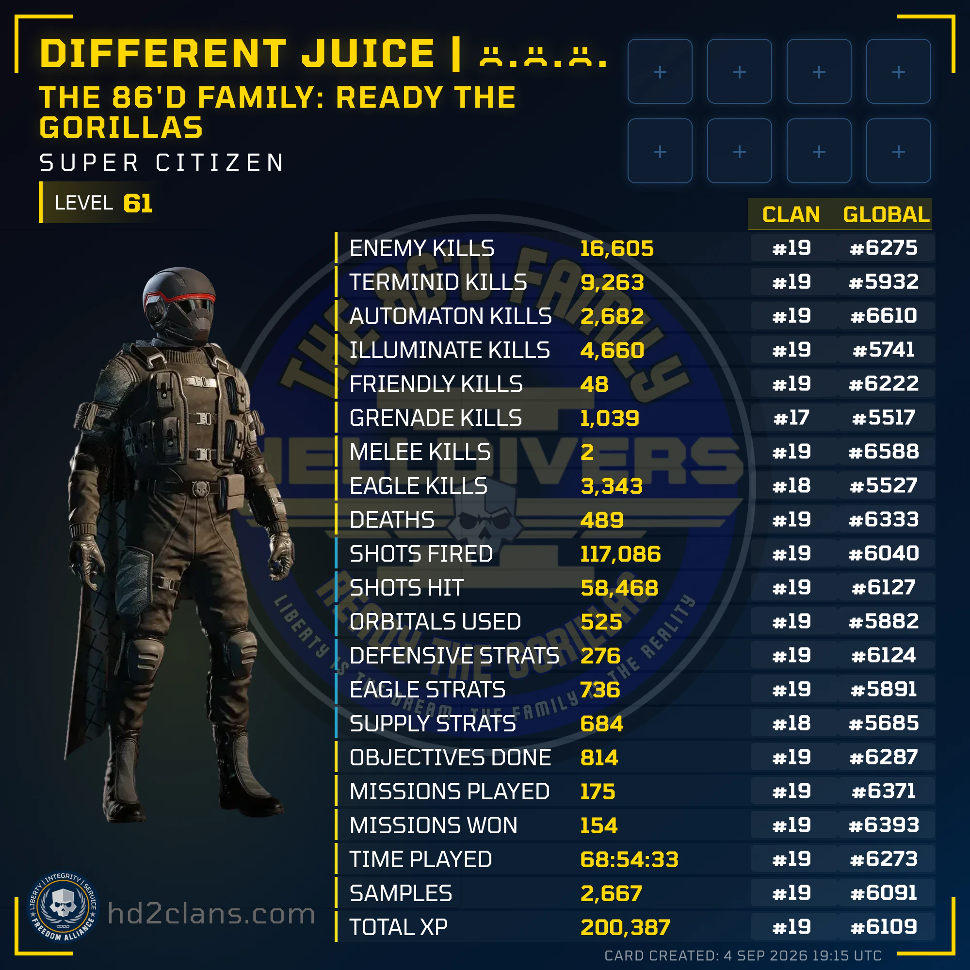 Player Card