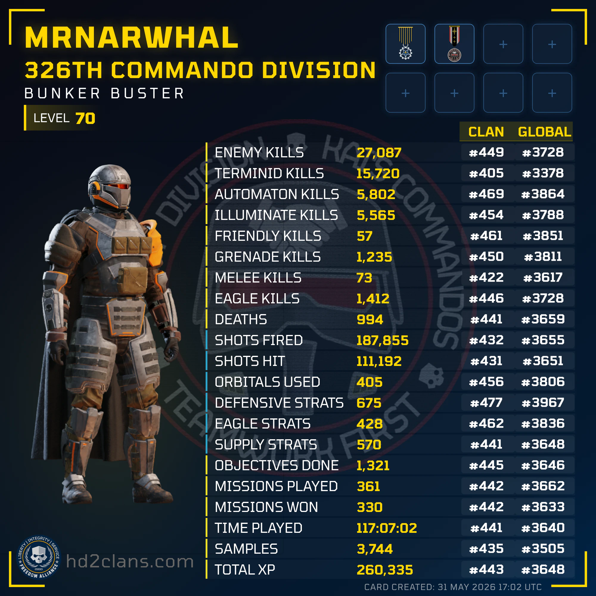 Player Card