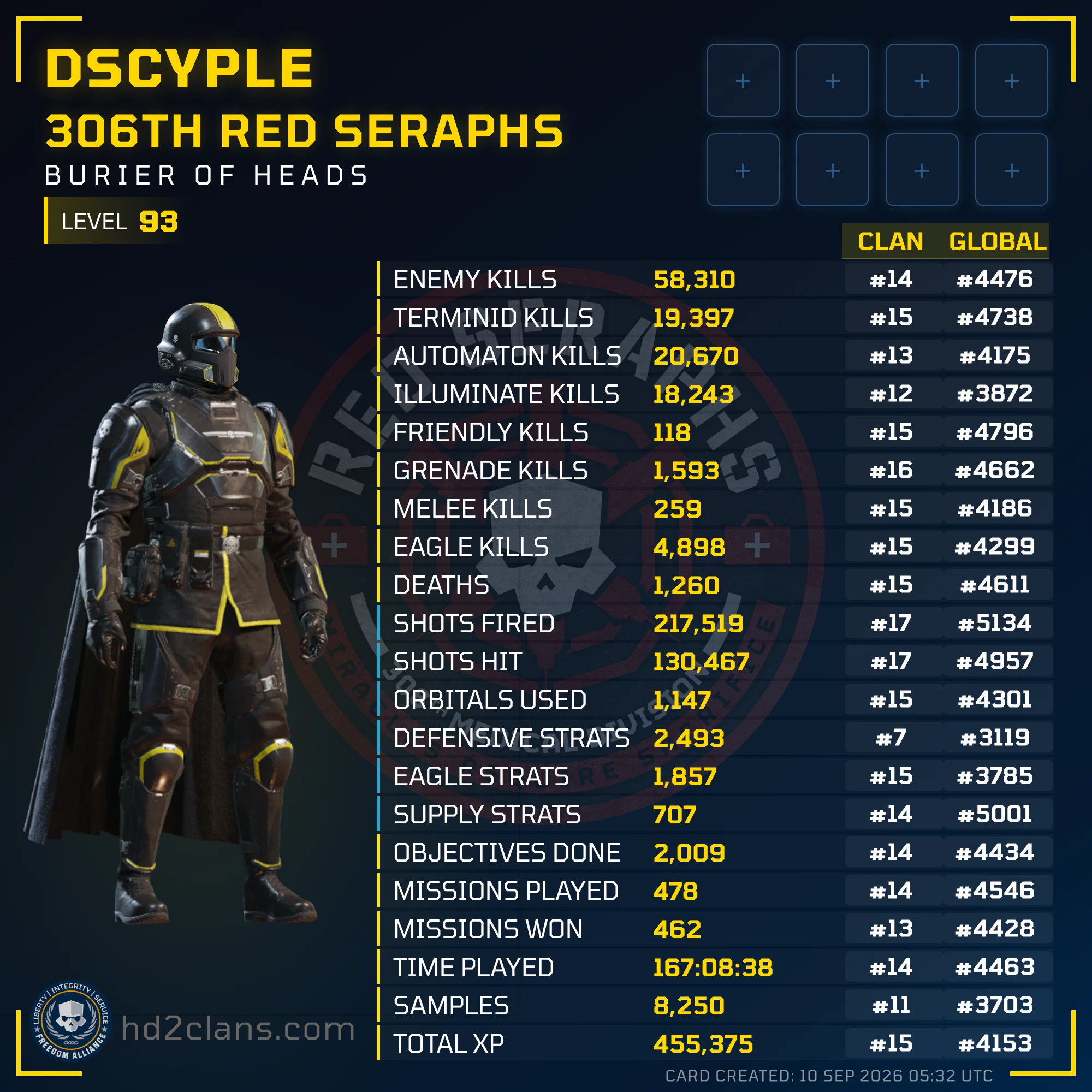 Player Card