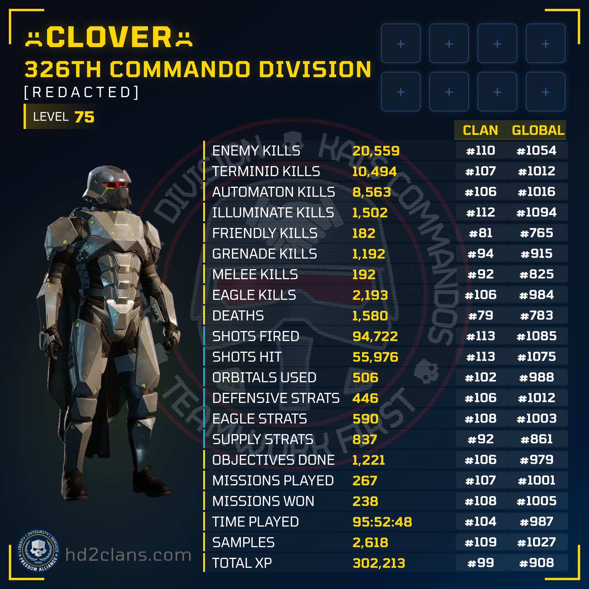 Player Card