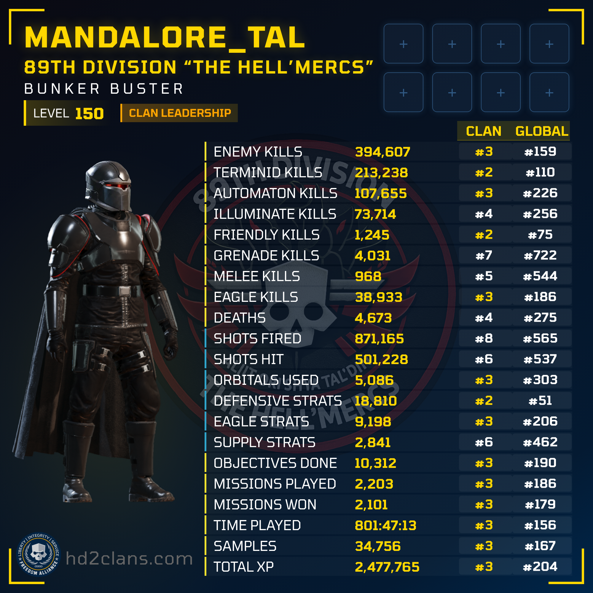 Player Card