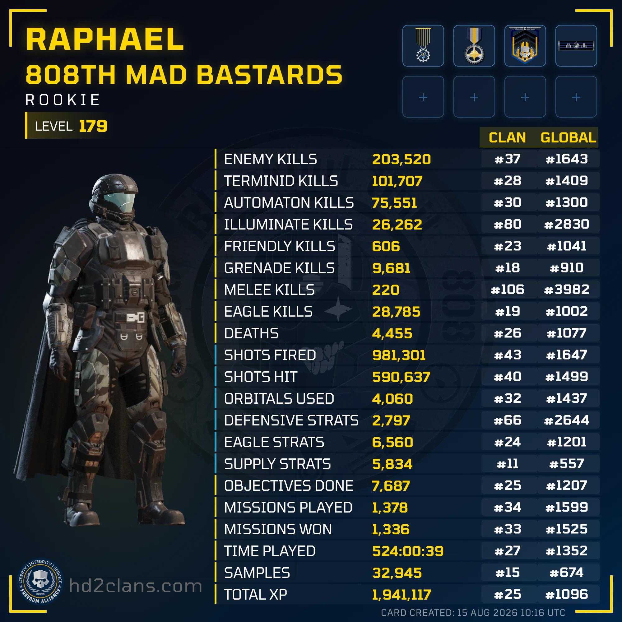 Player Card