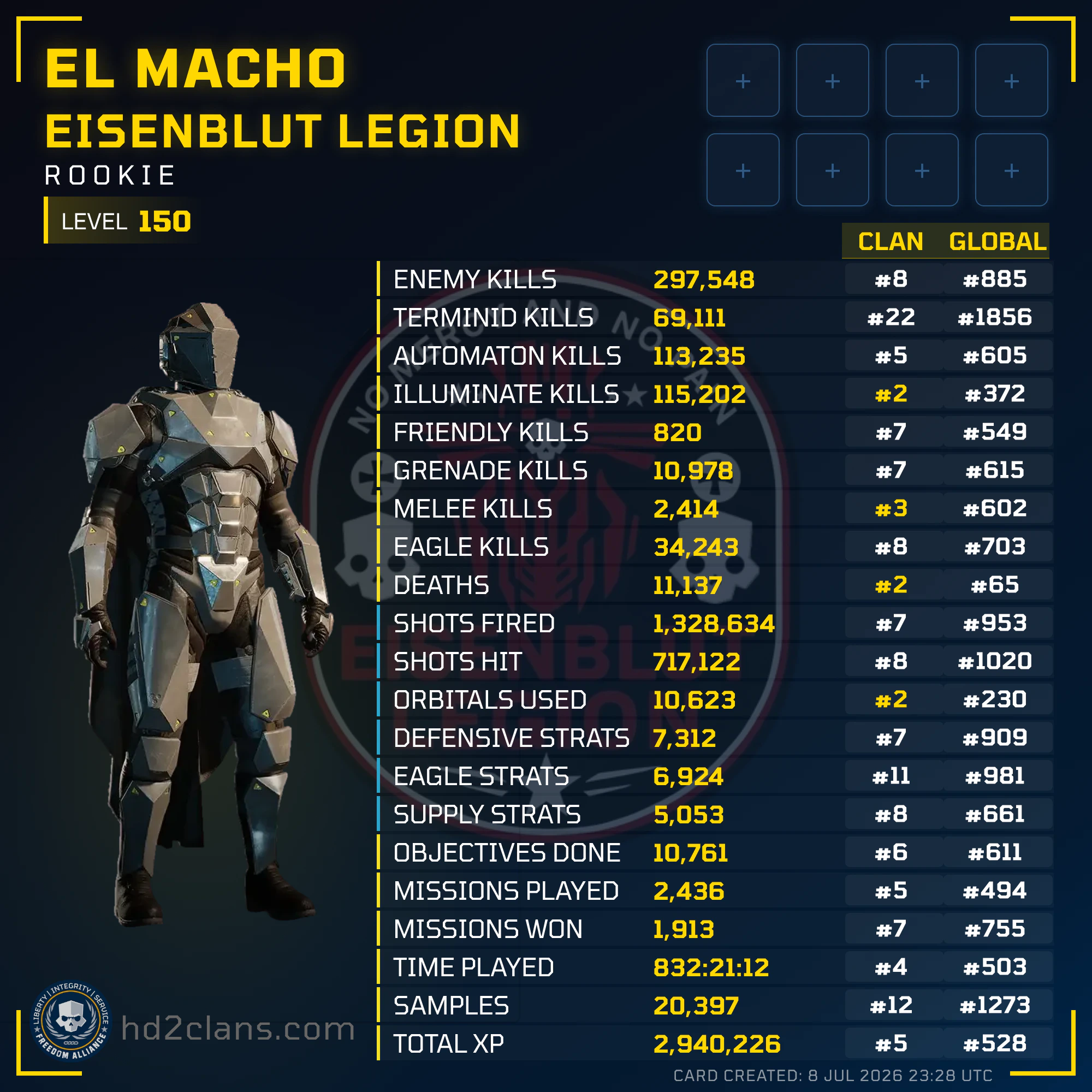 Player Card