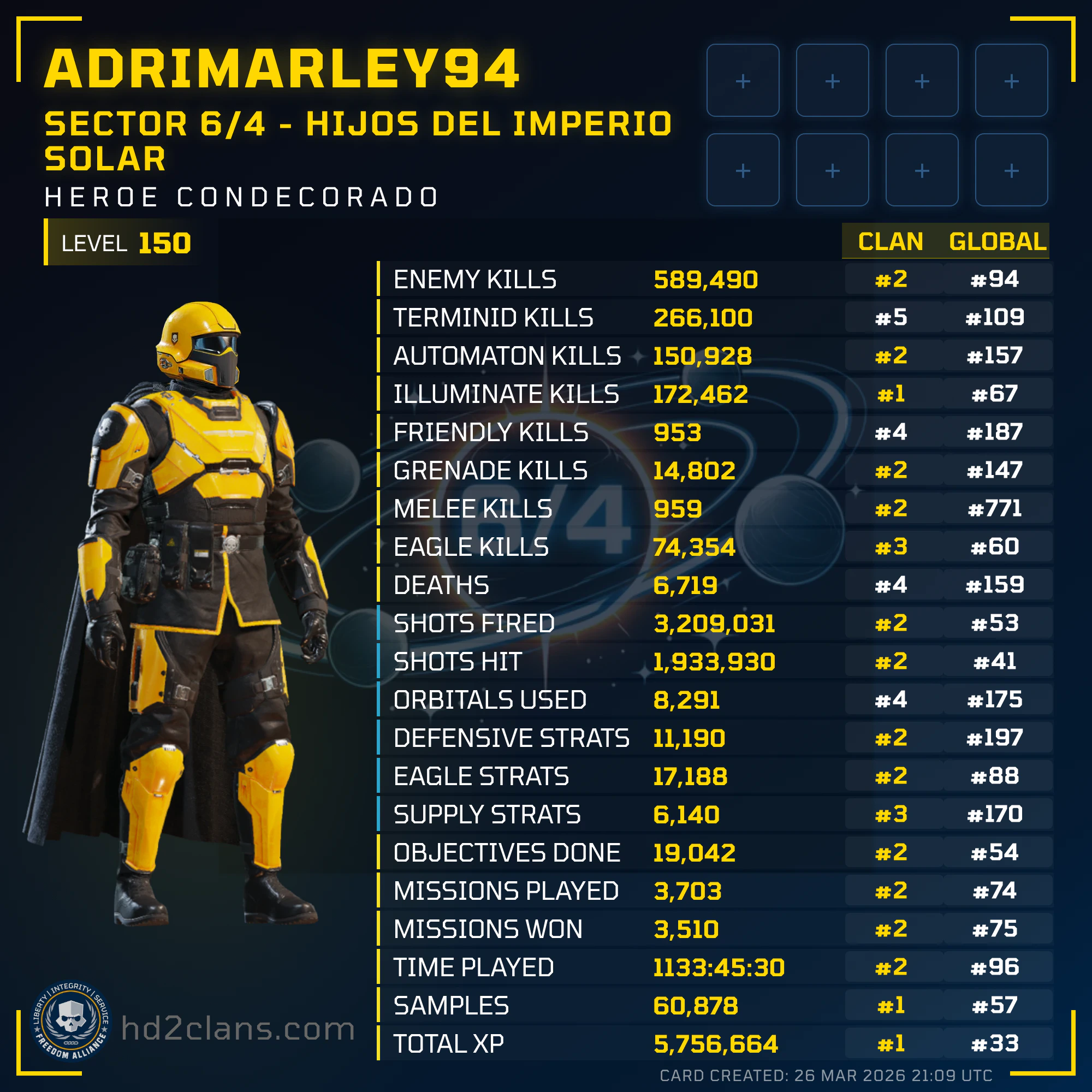 Player Card