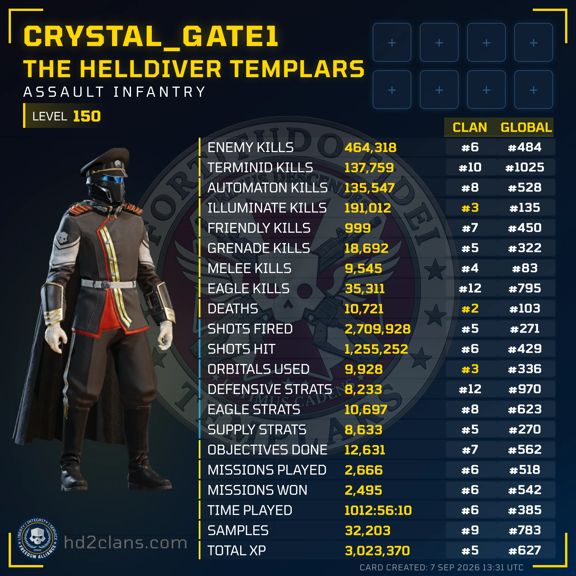 Player Card