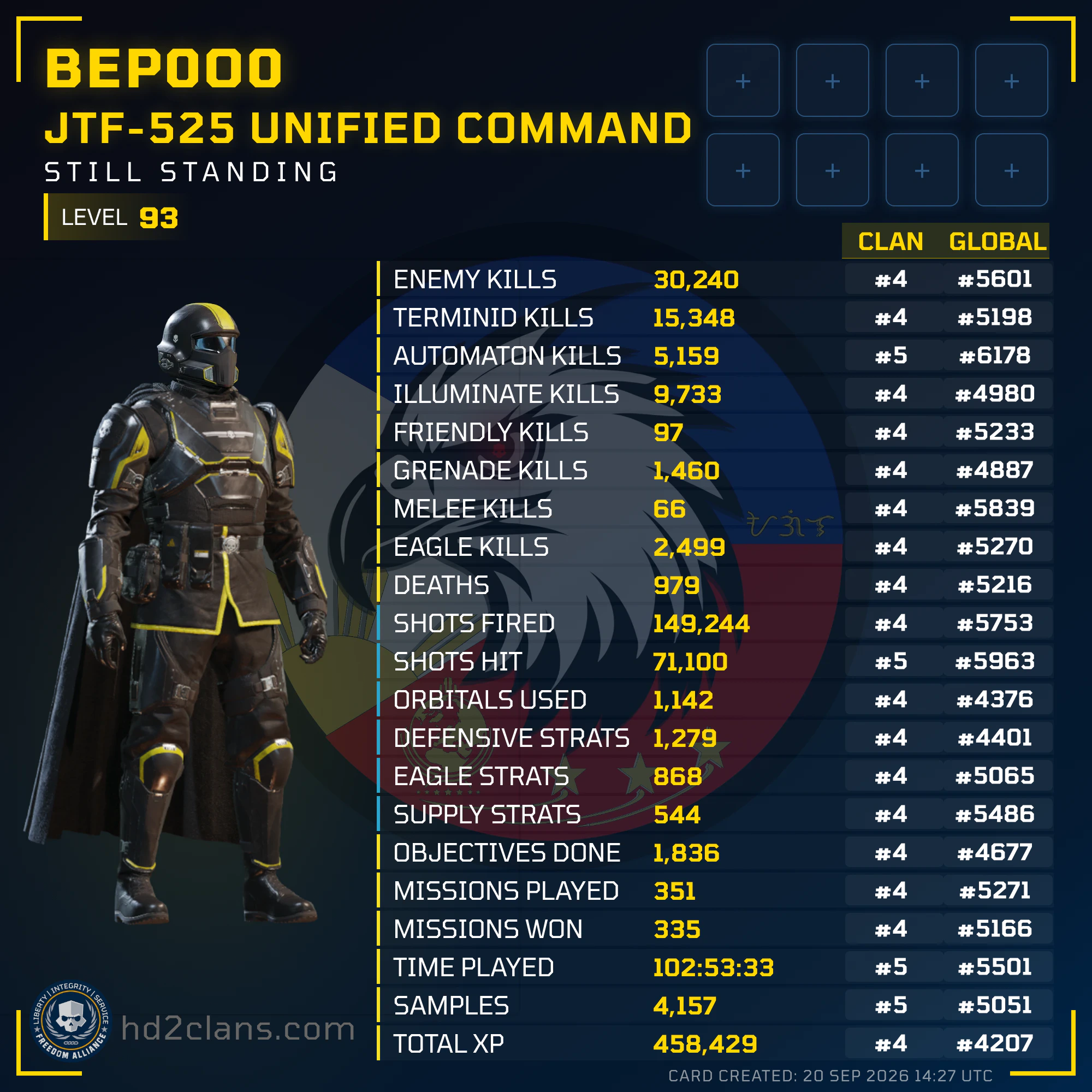 Player Card