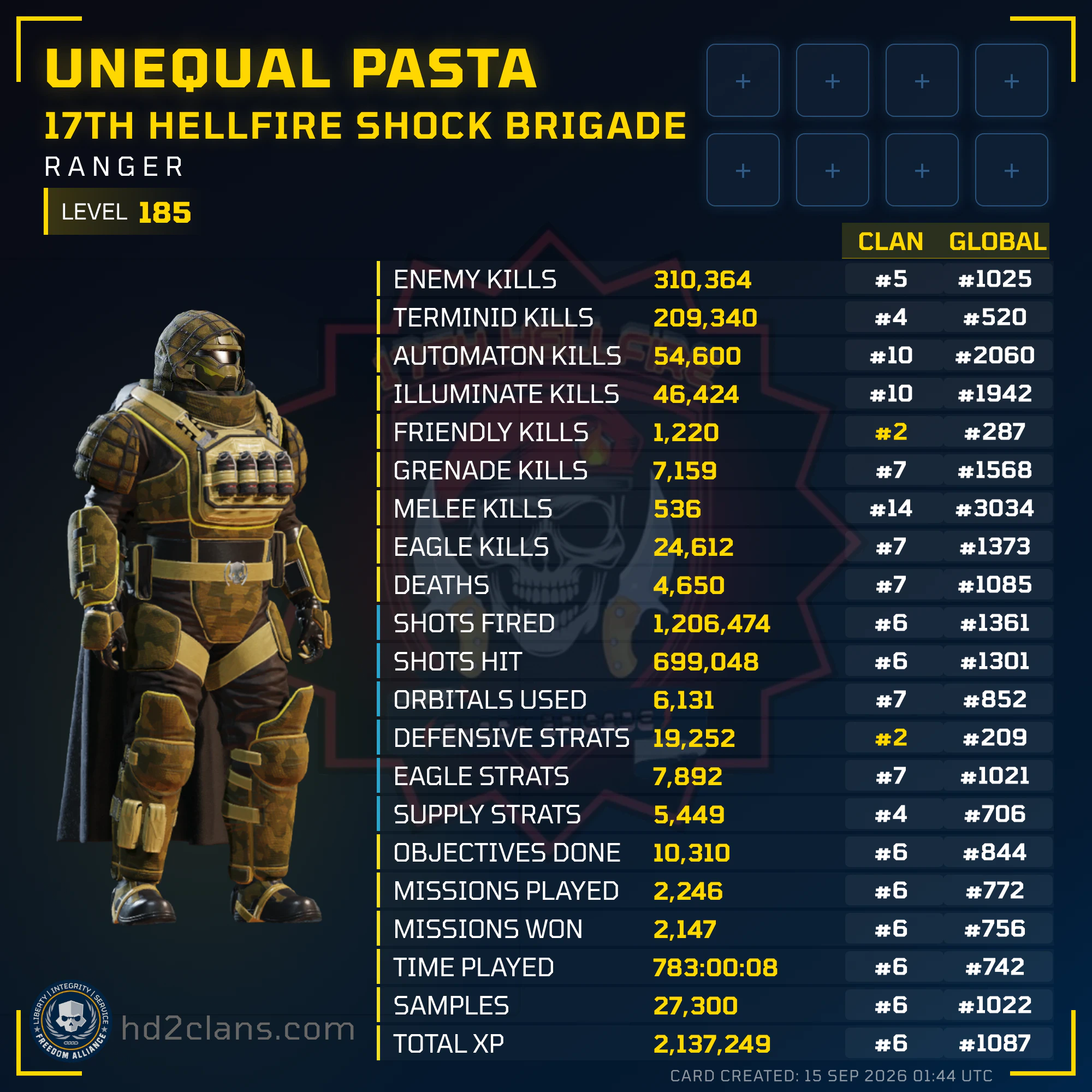 Player Card