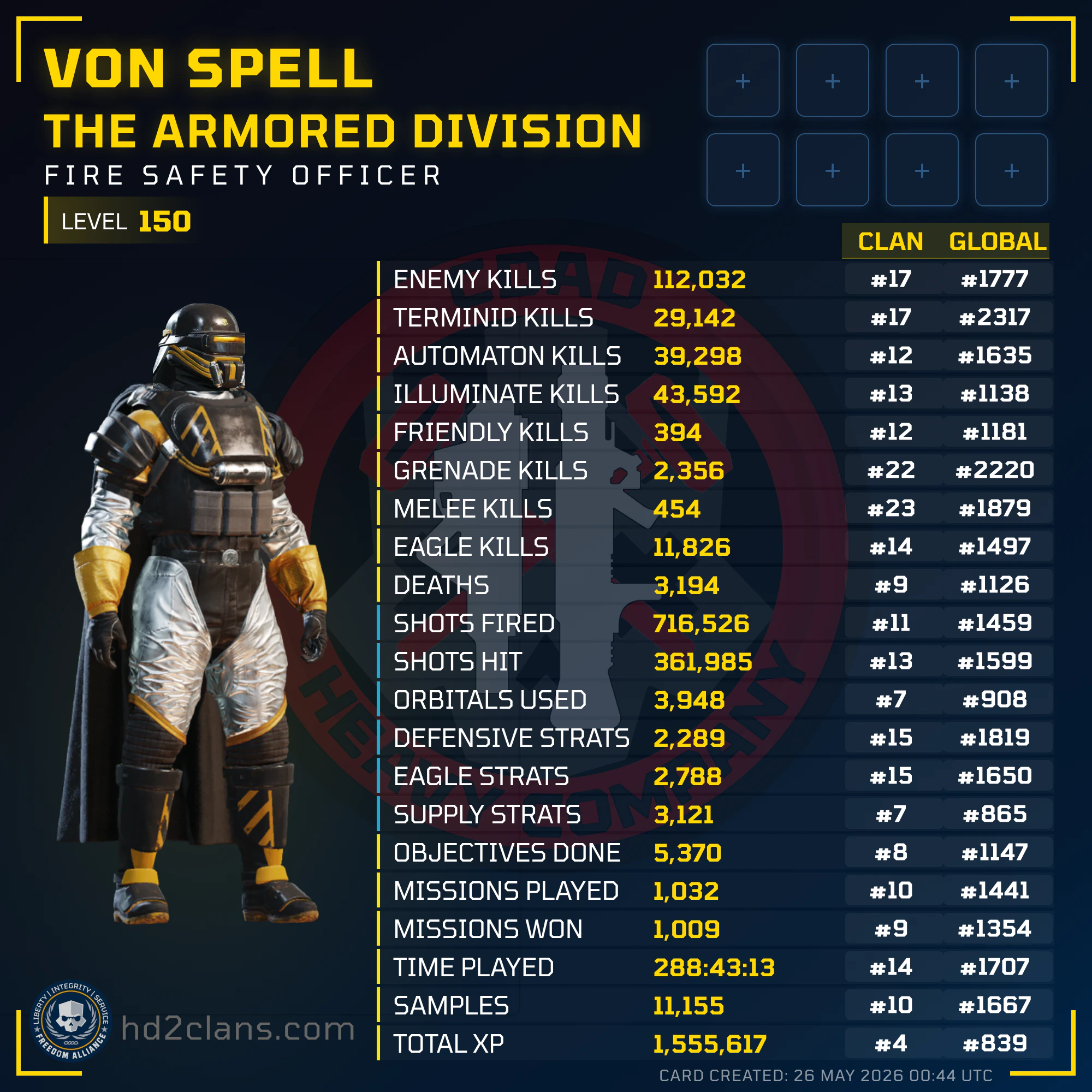 Player Card