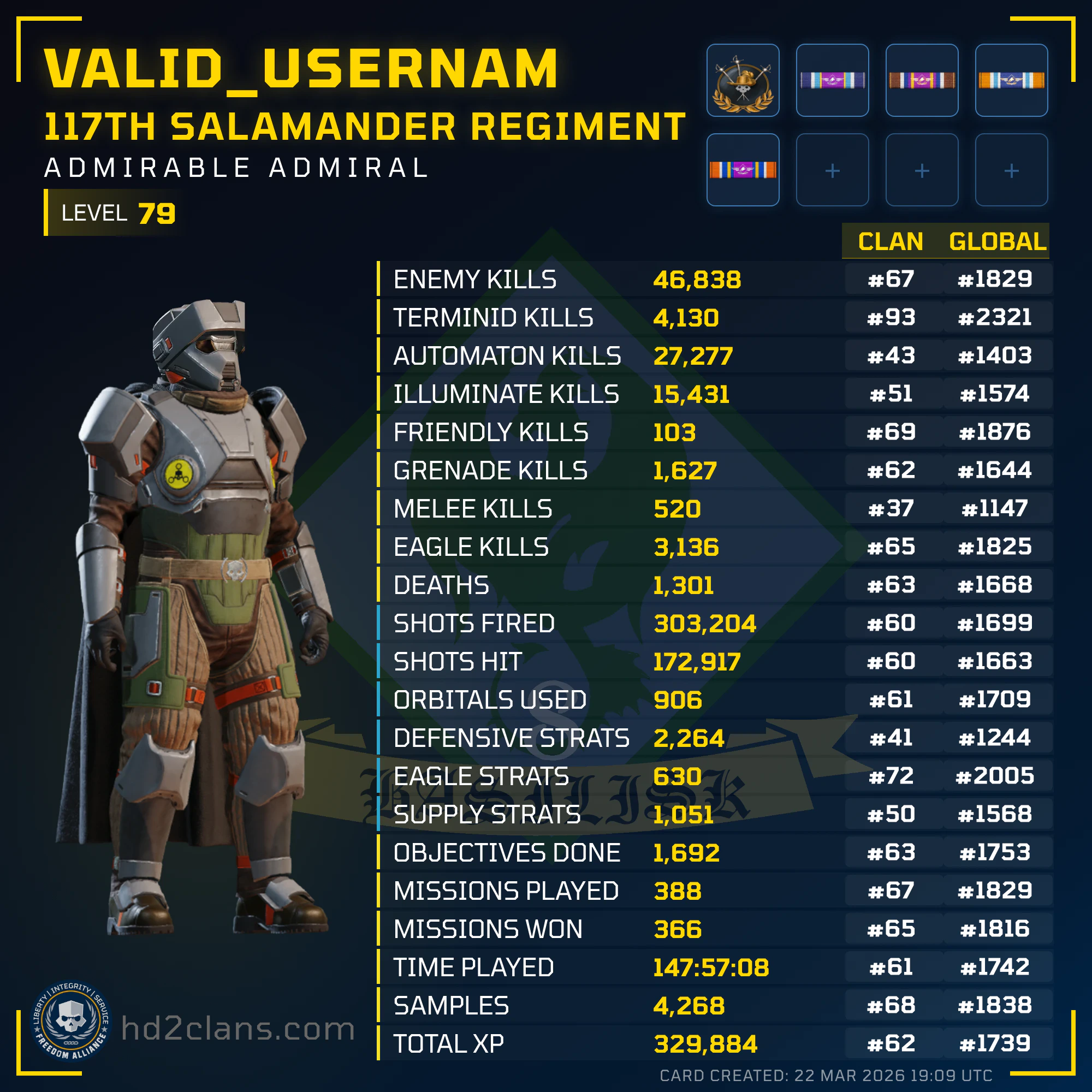 Player Card