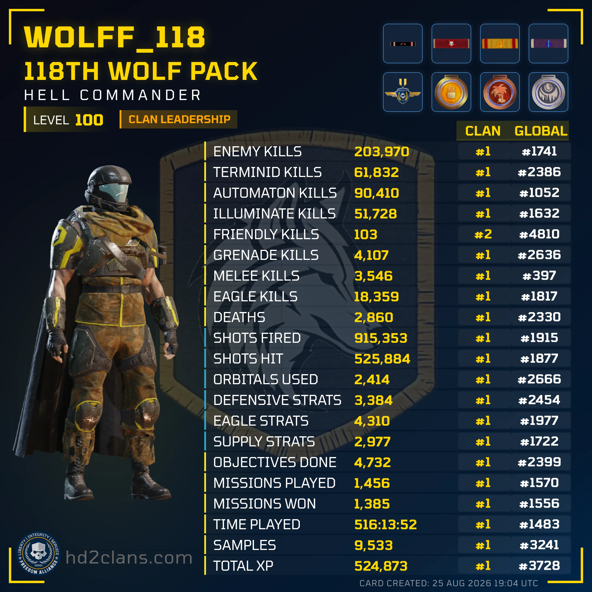 Player Card