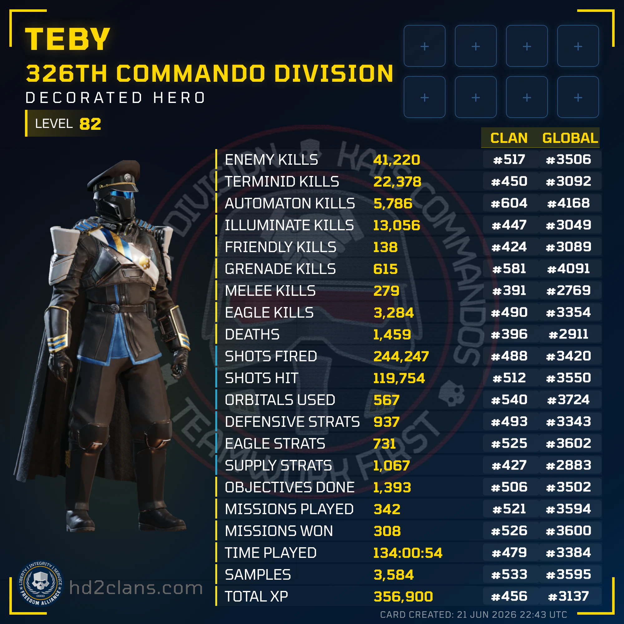 Player Card