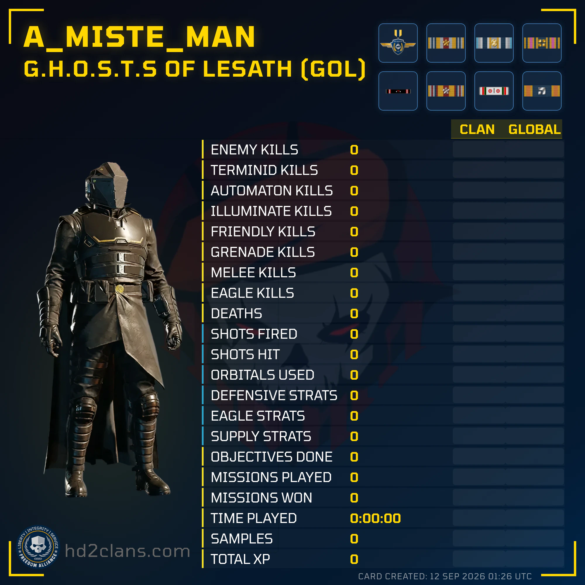 Player Card
