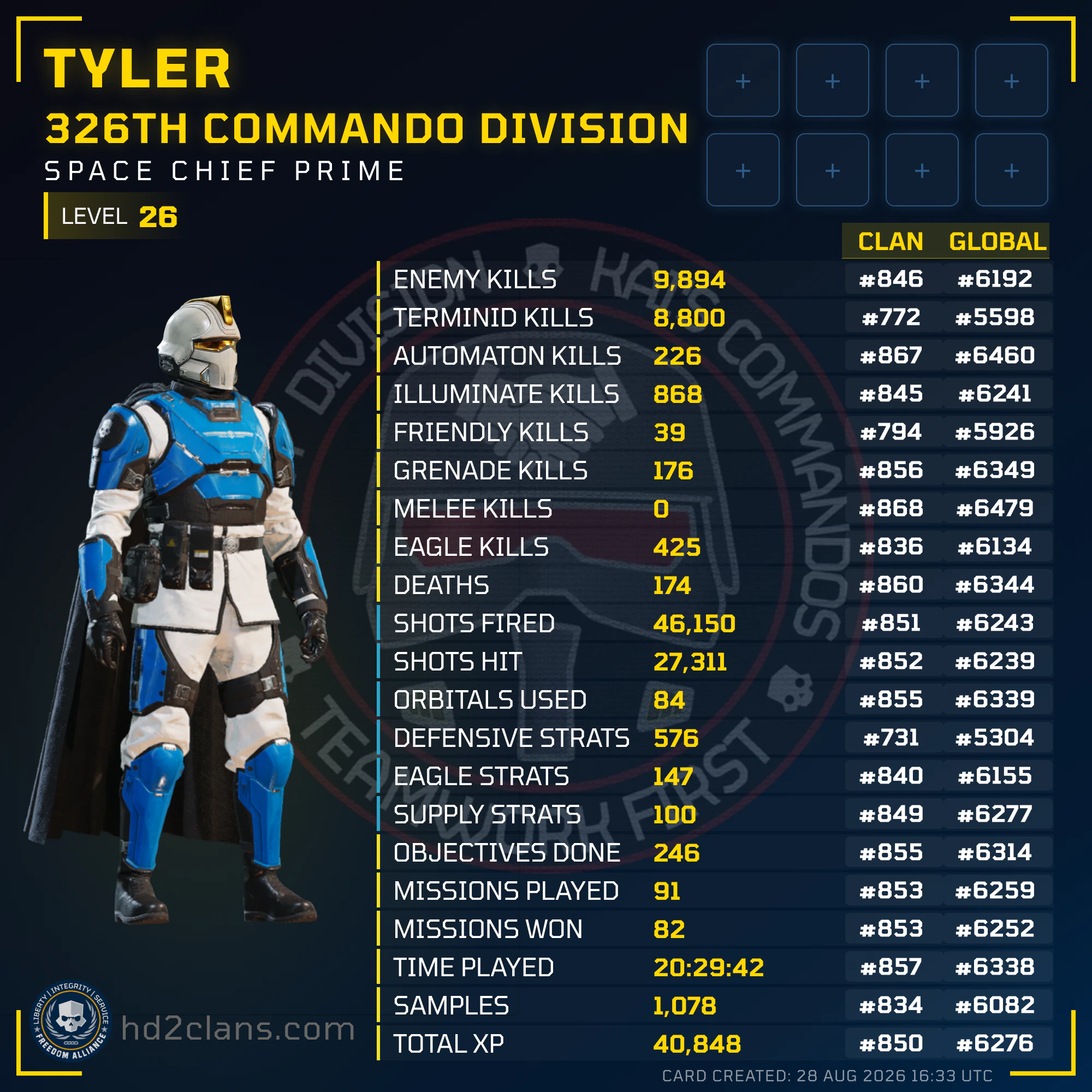 Player Card