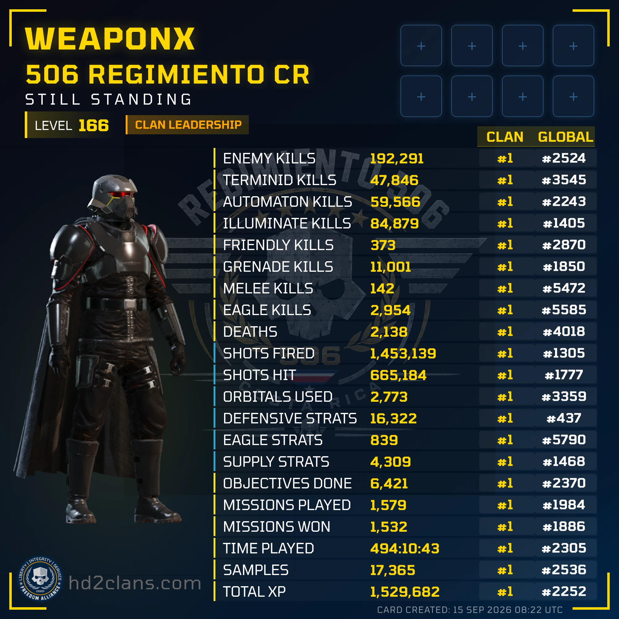 Player Card