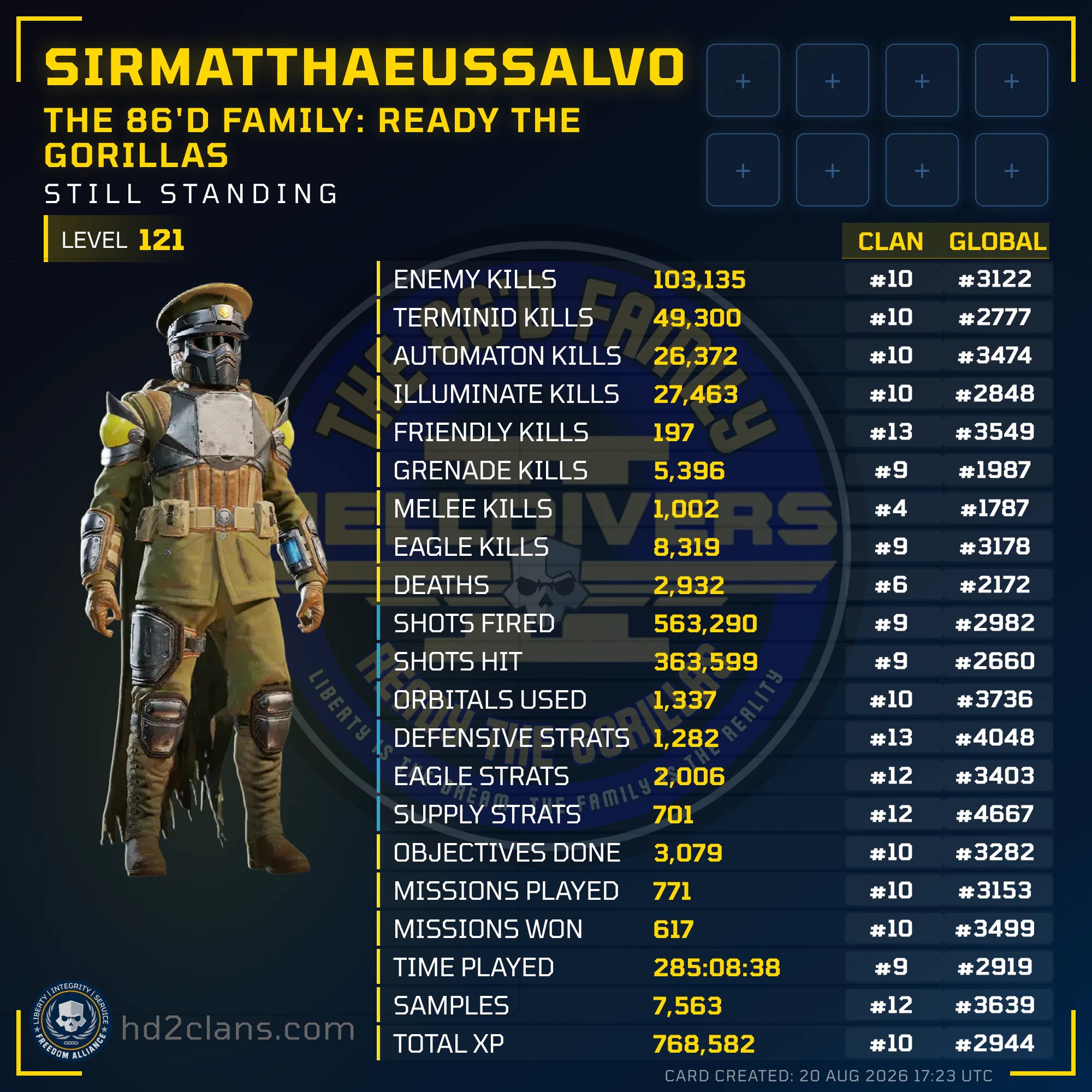 Player Card