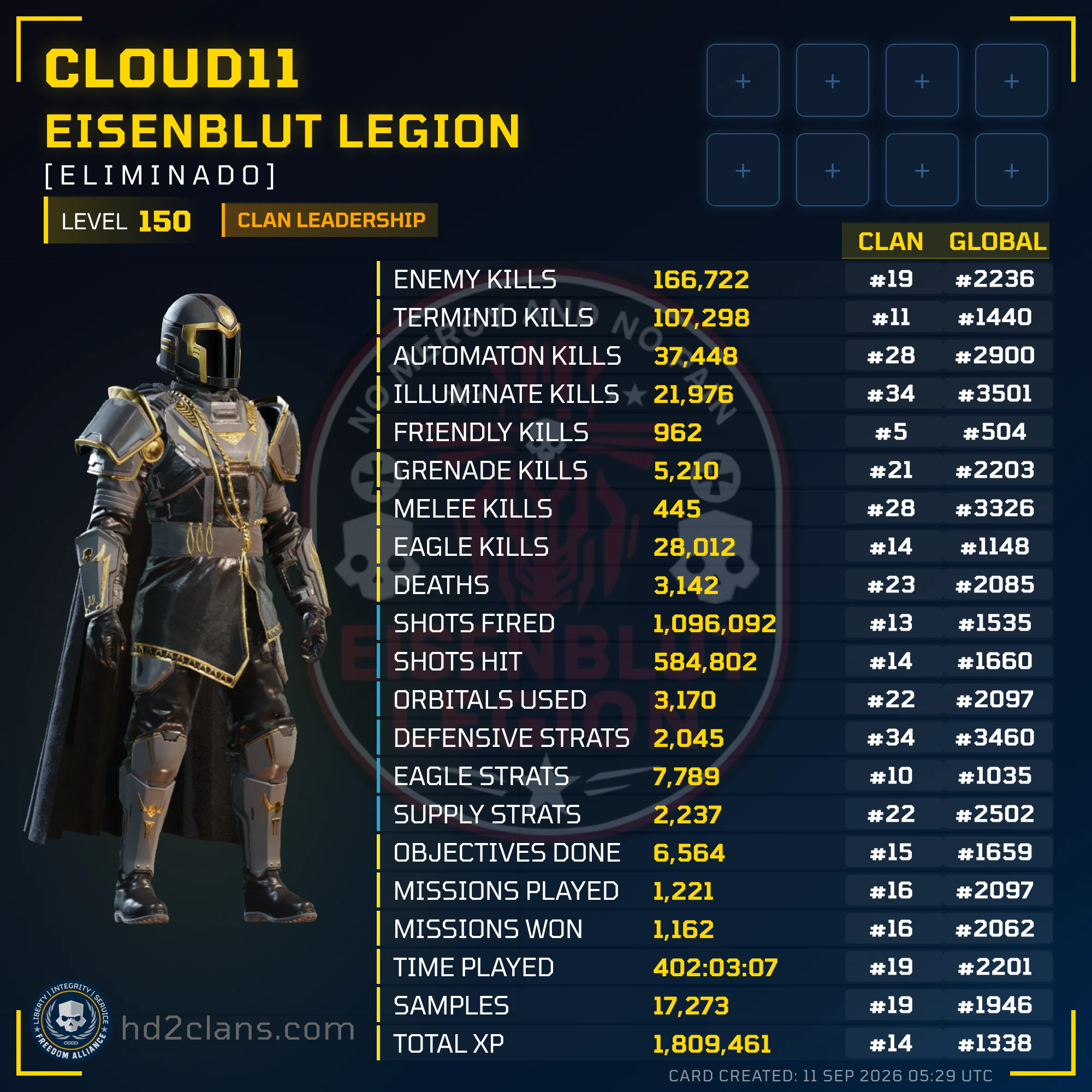 Player Card