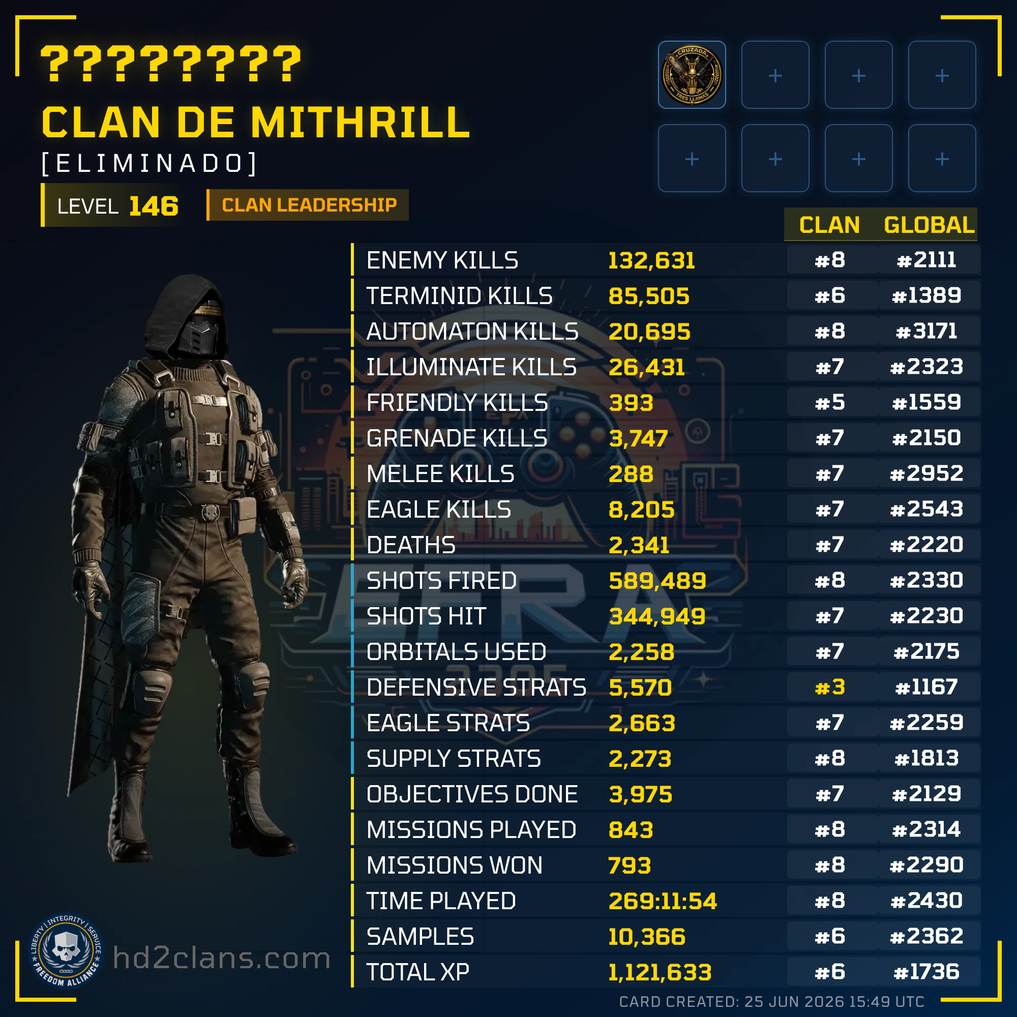 Player Card