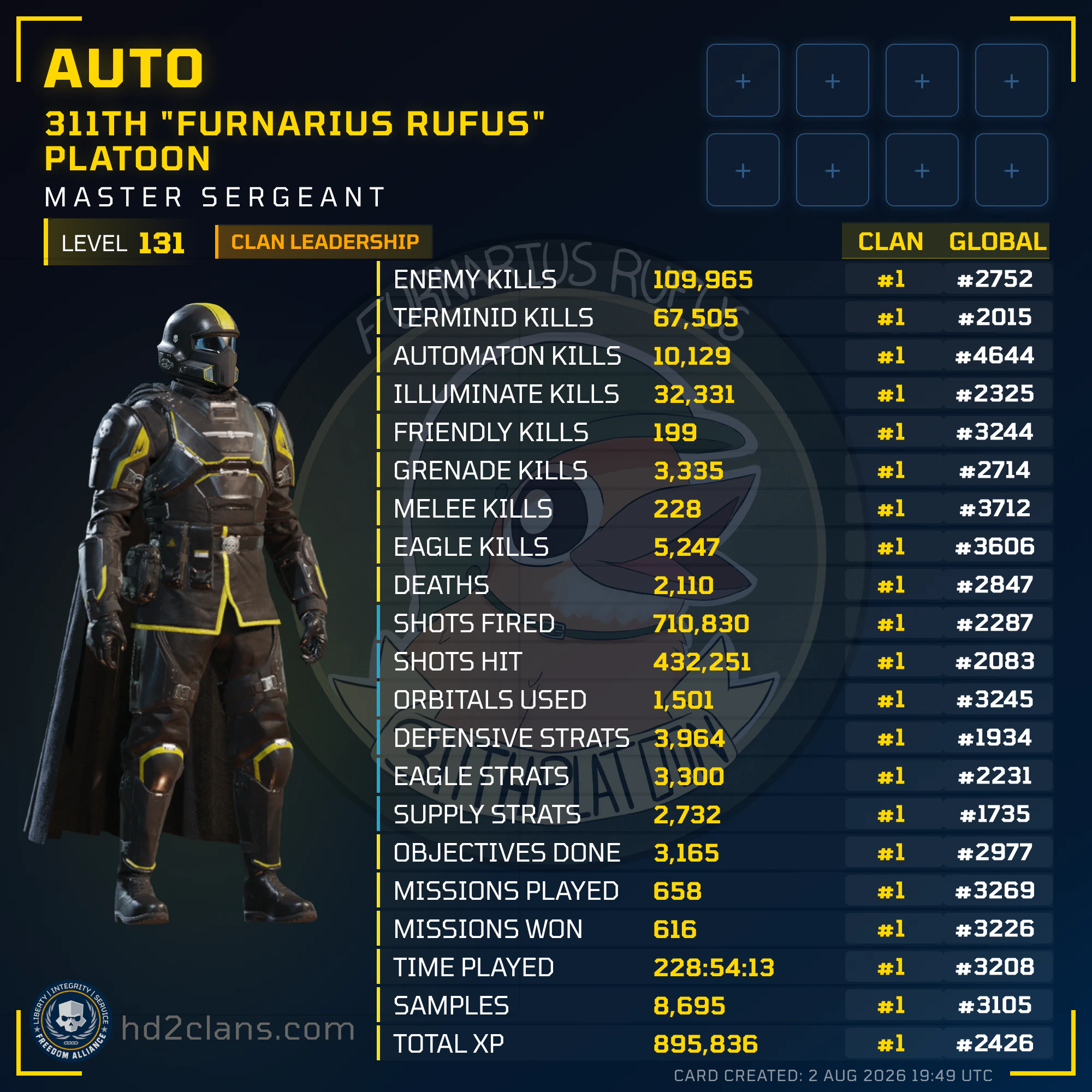 Player Card