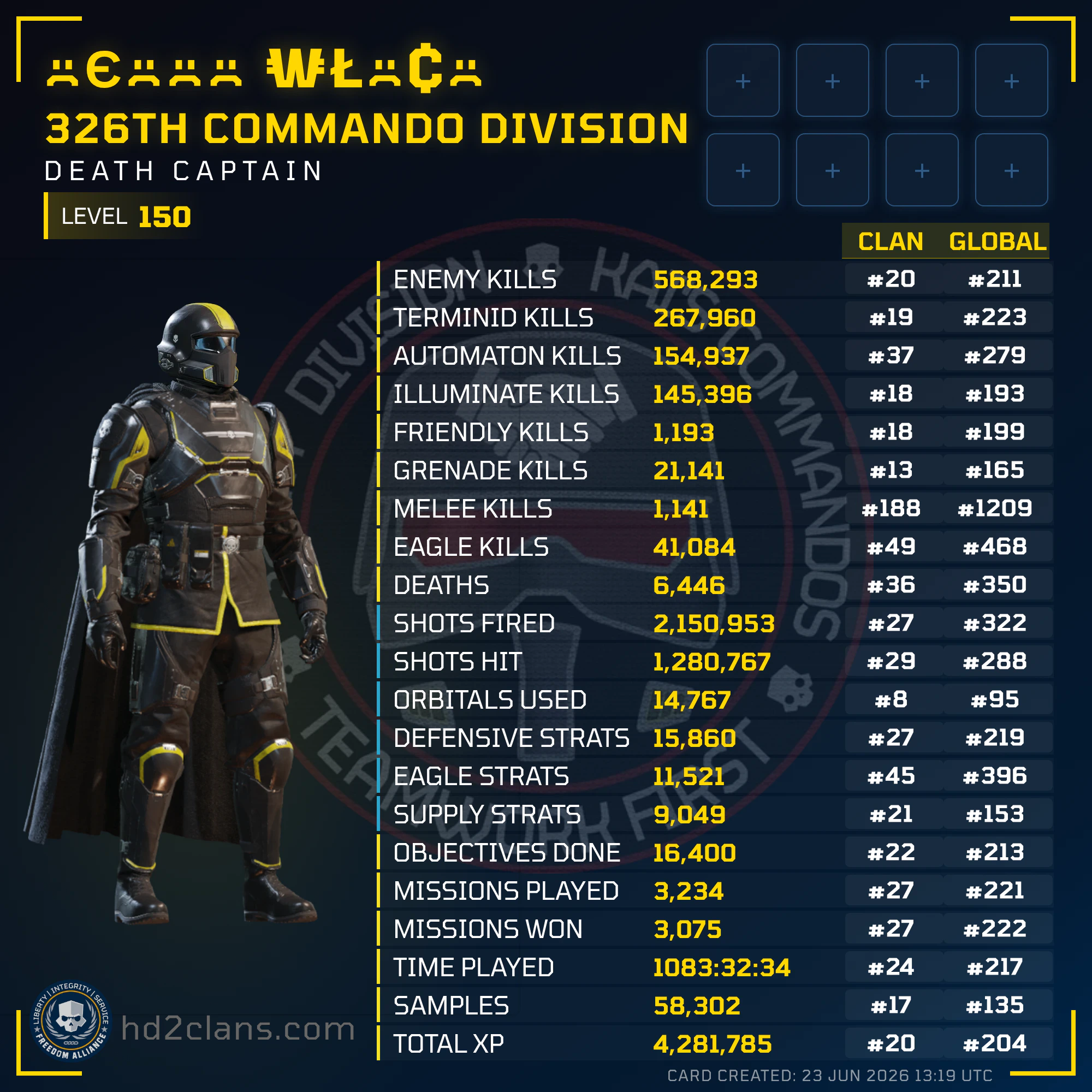 Player Card