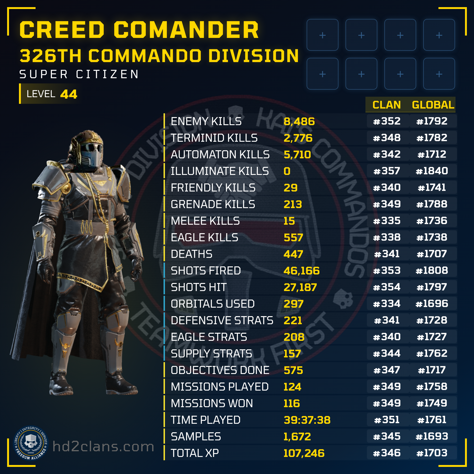 Player Card