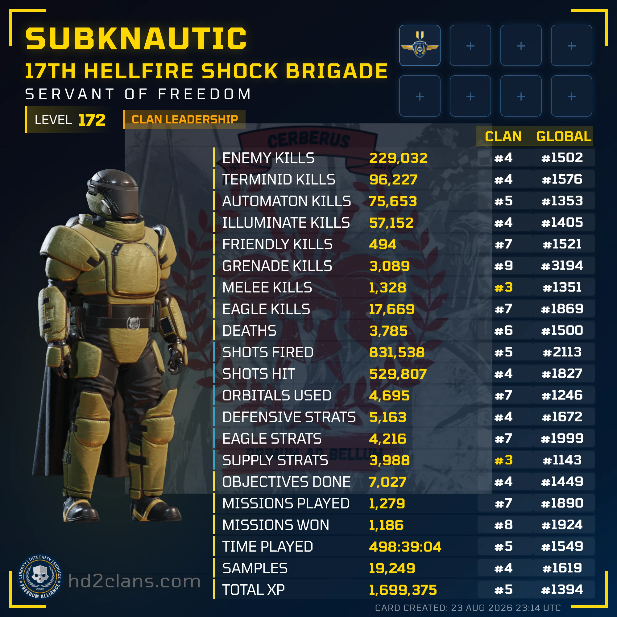 Player Card