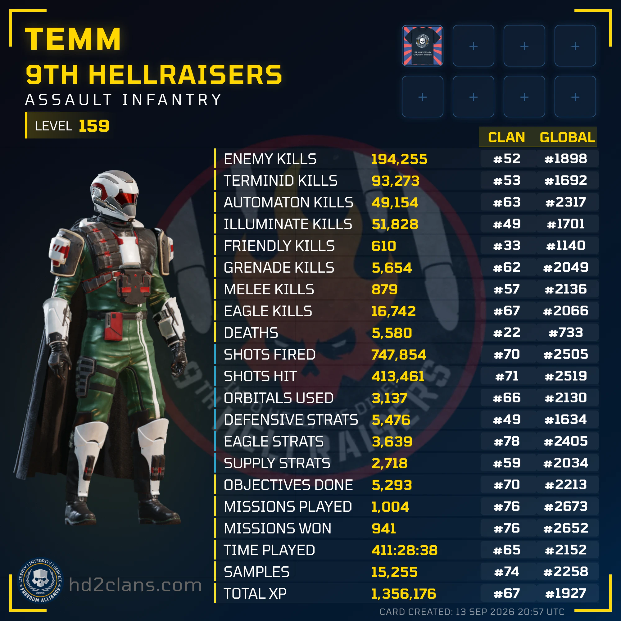 Player Card