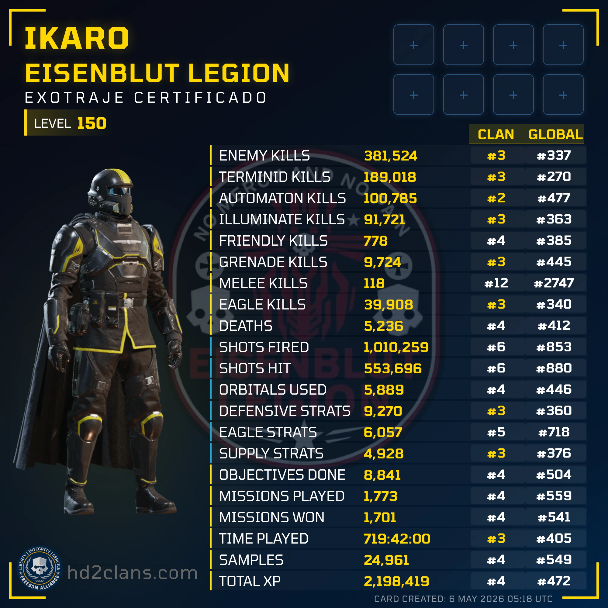 Player Card
