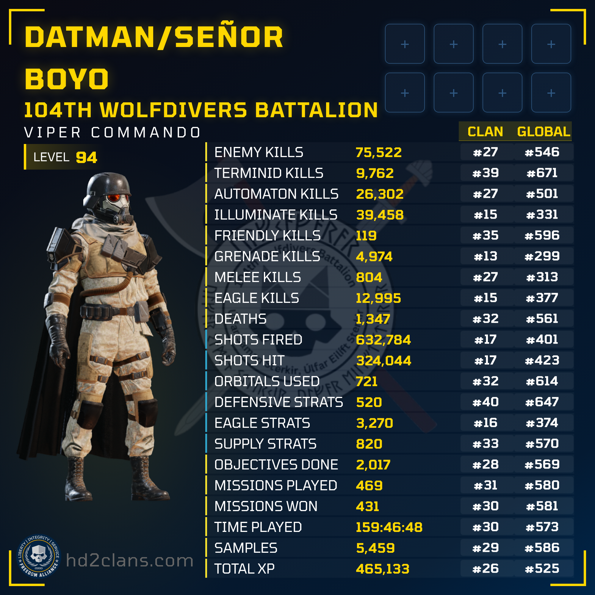 Player Card