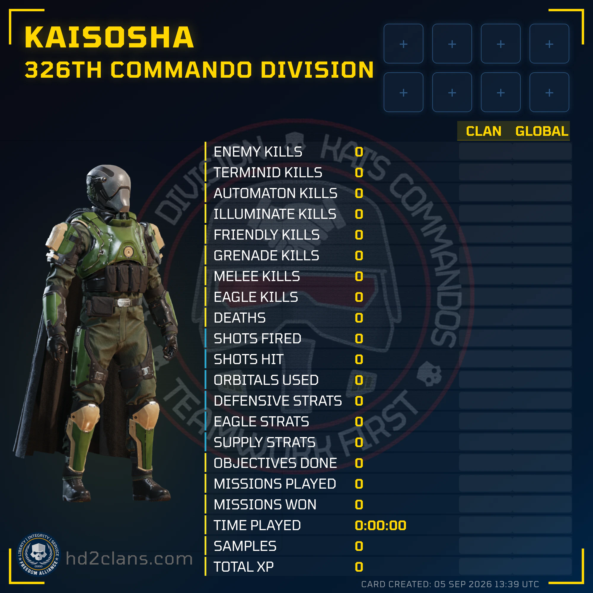 Player Card