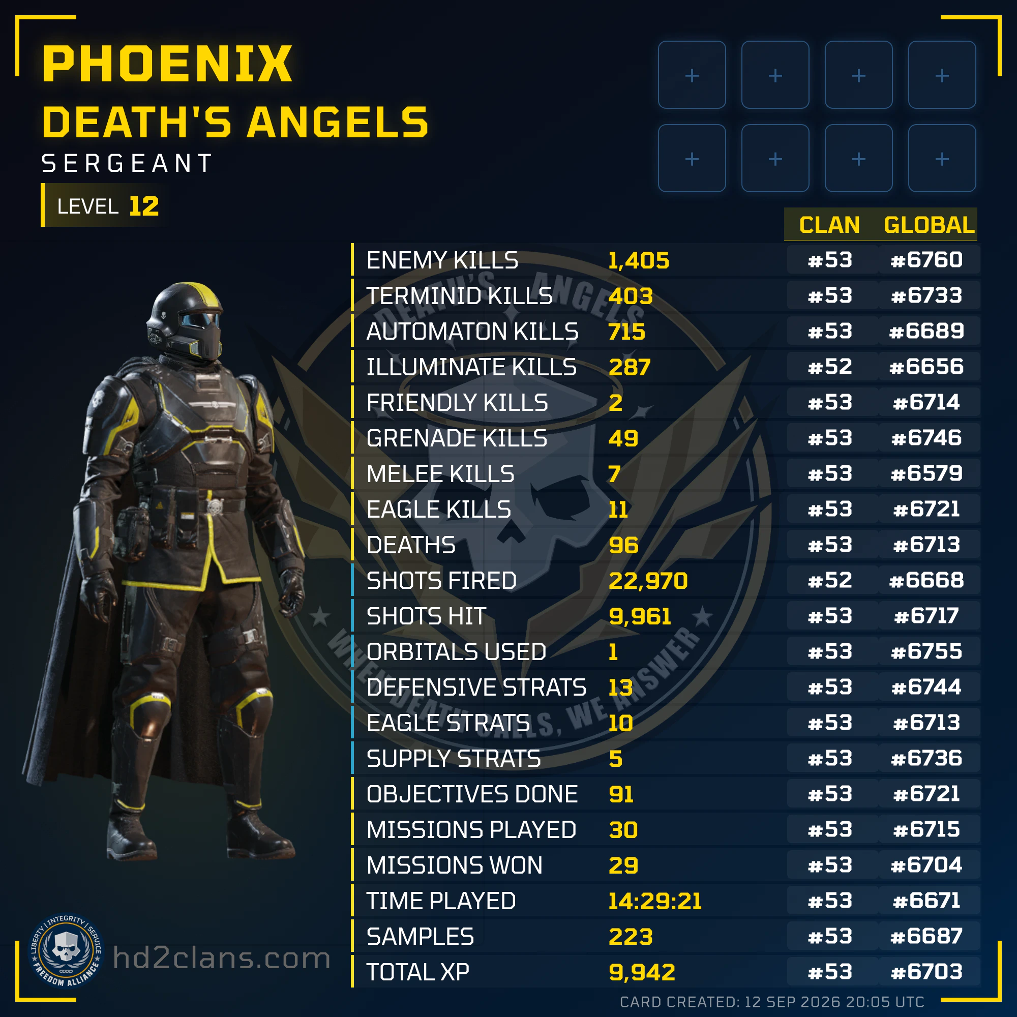Player Card