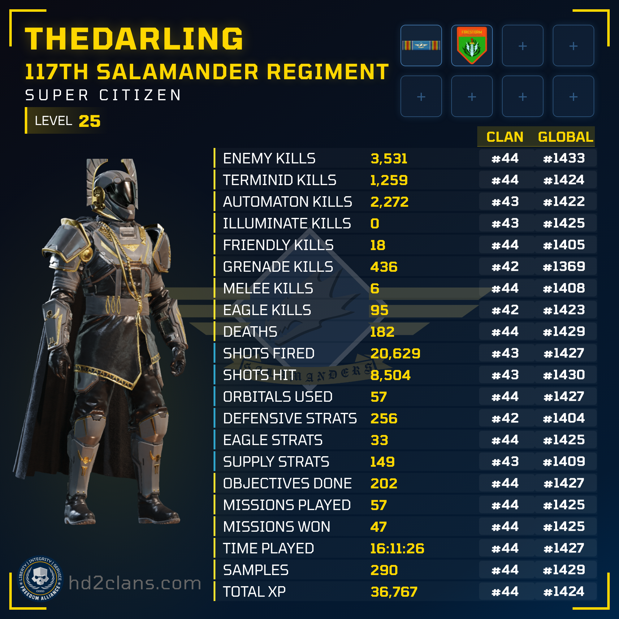 Player Card
