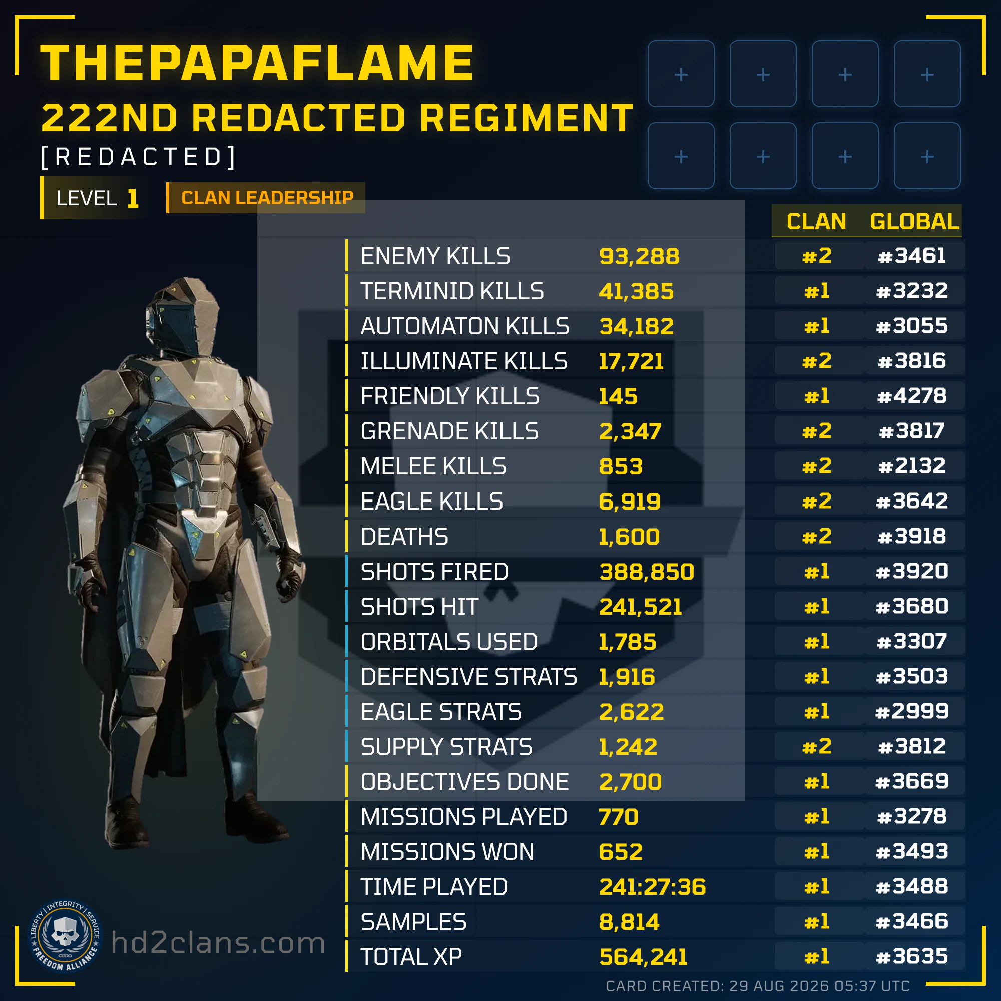 Player Card