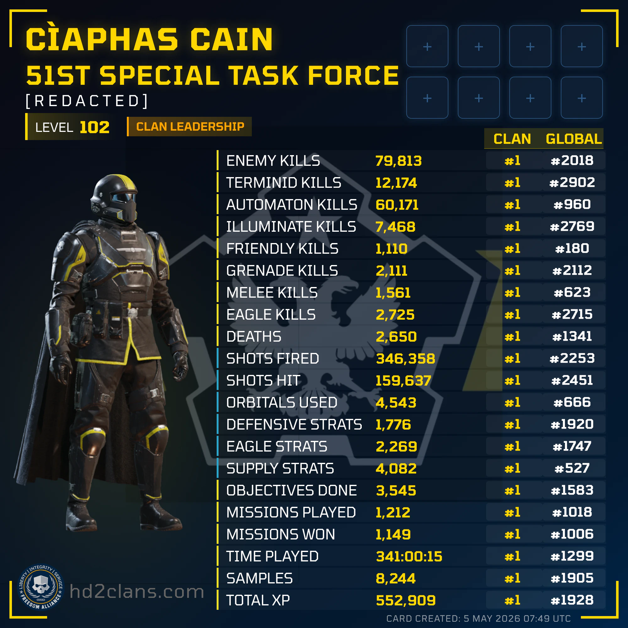 Player Card