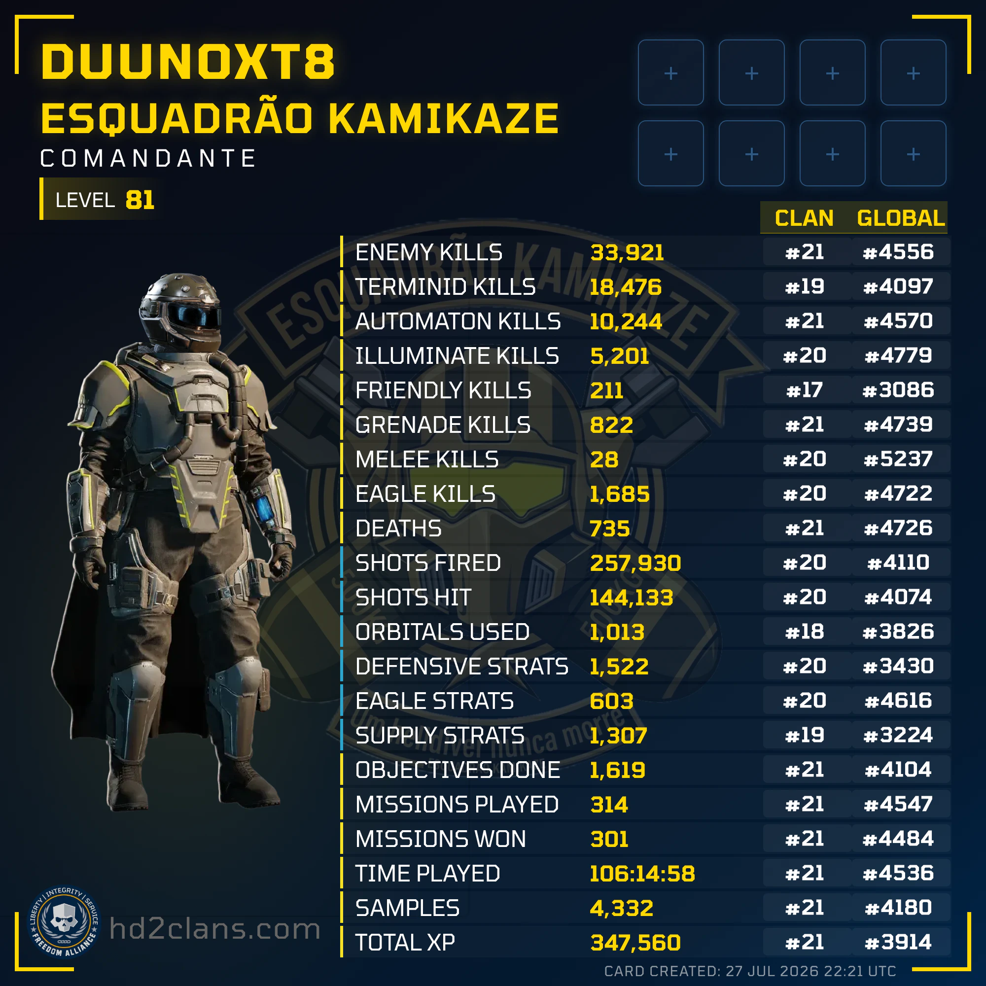 Player Card