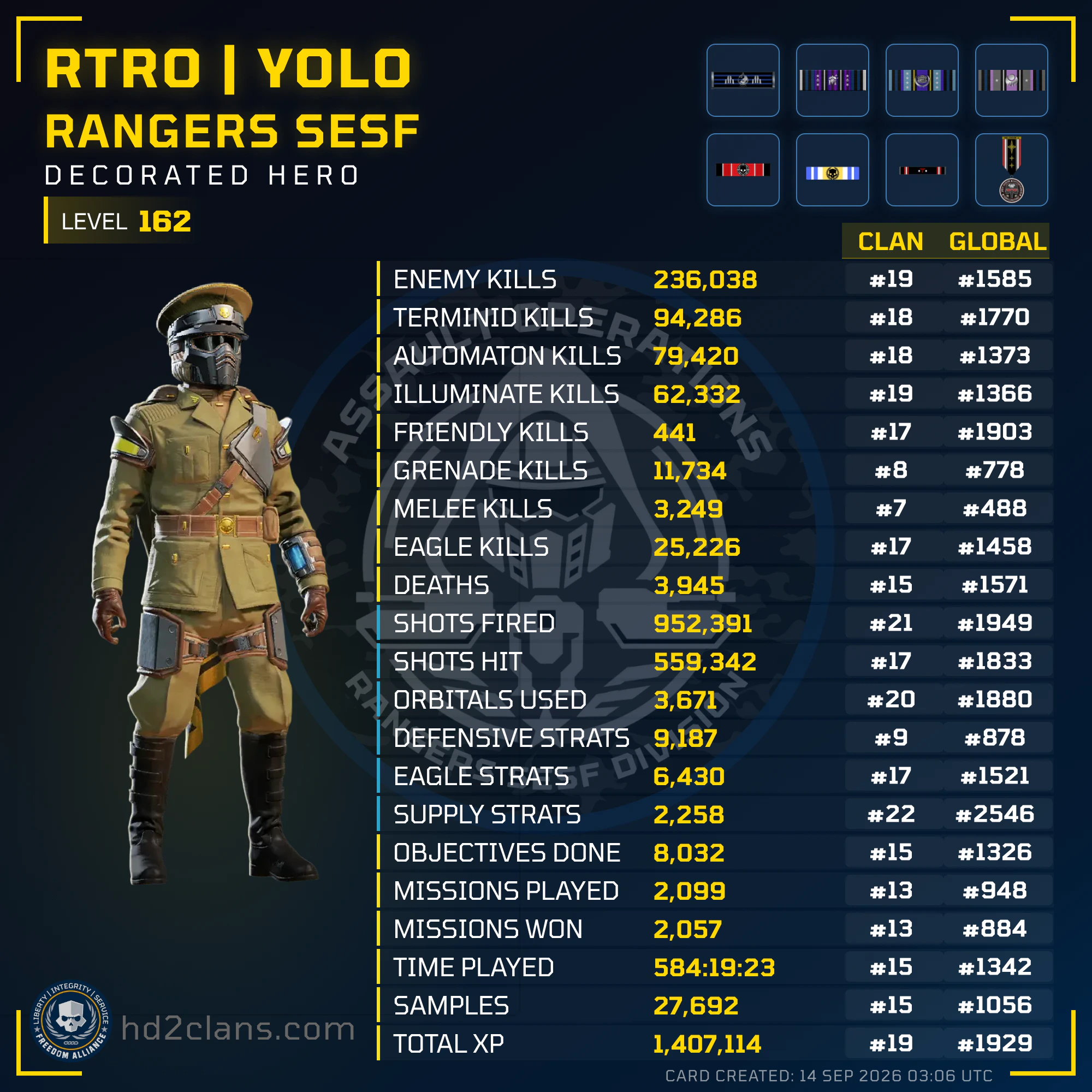 Player Card