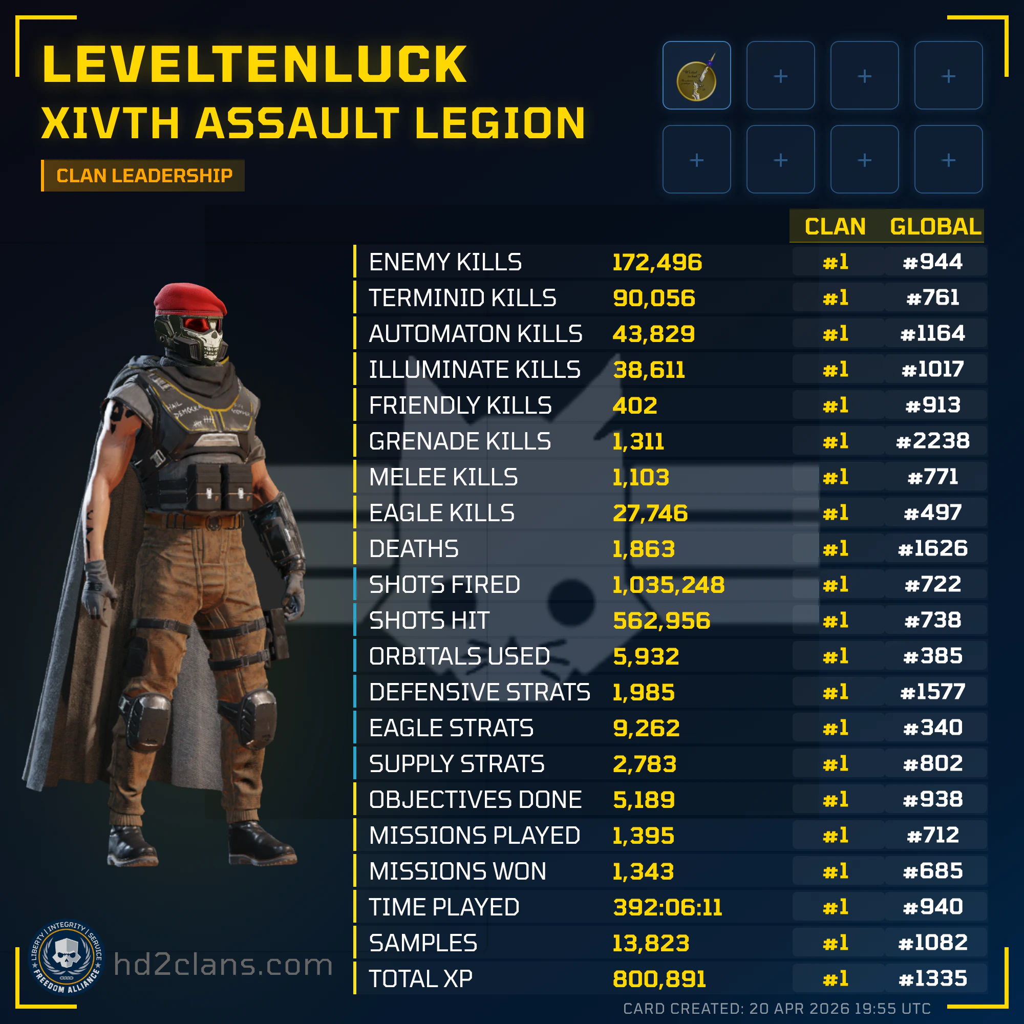 Player Card